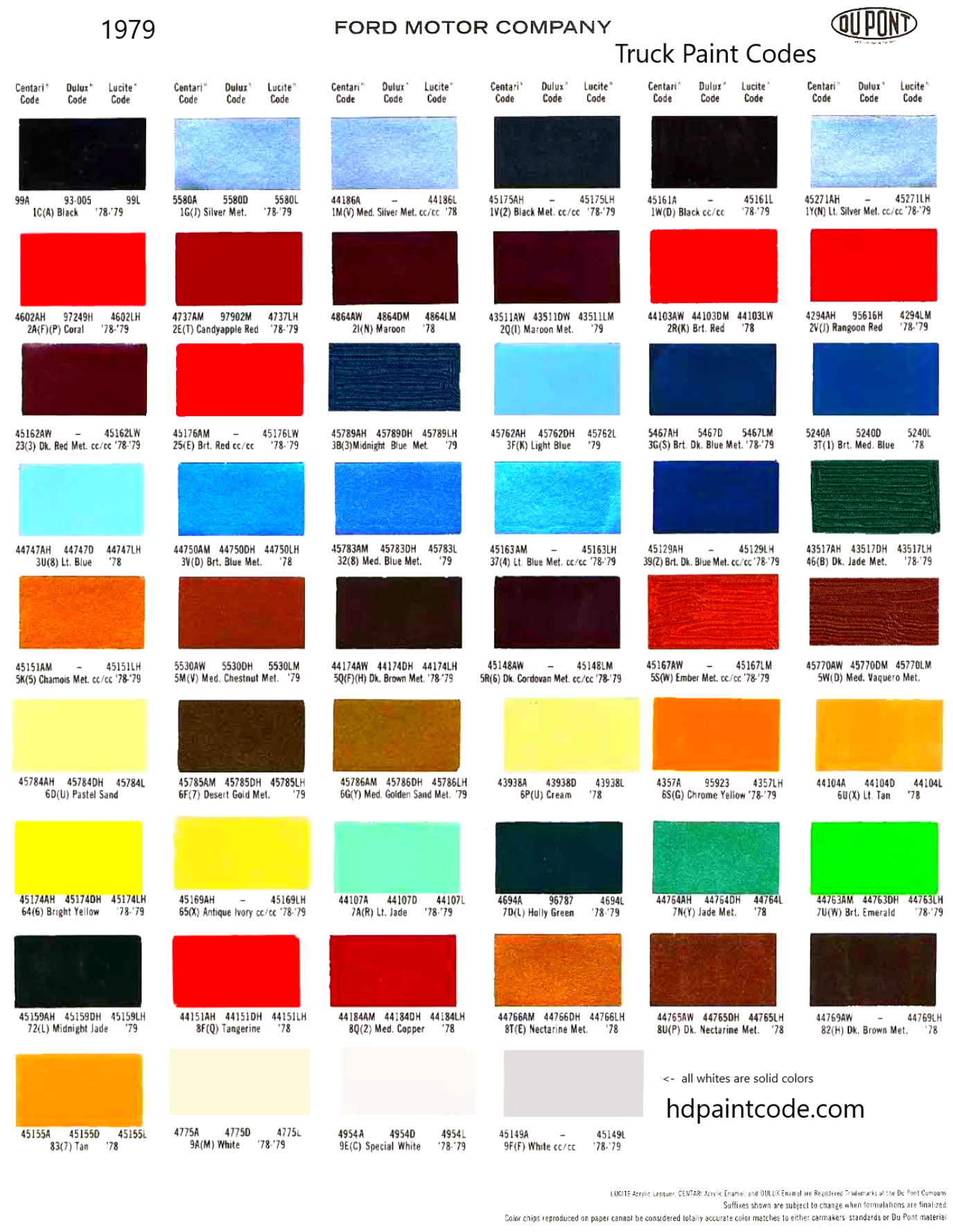 1979 Ford Motor Company paint codes, color swatches, and mixing stock numbers for repair of the vehicles