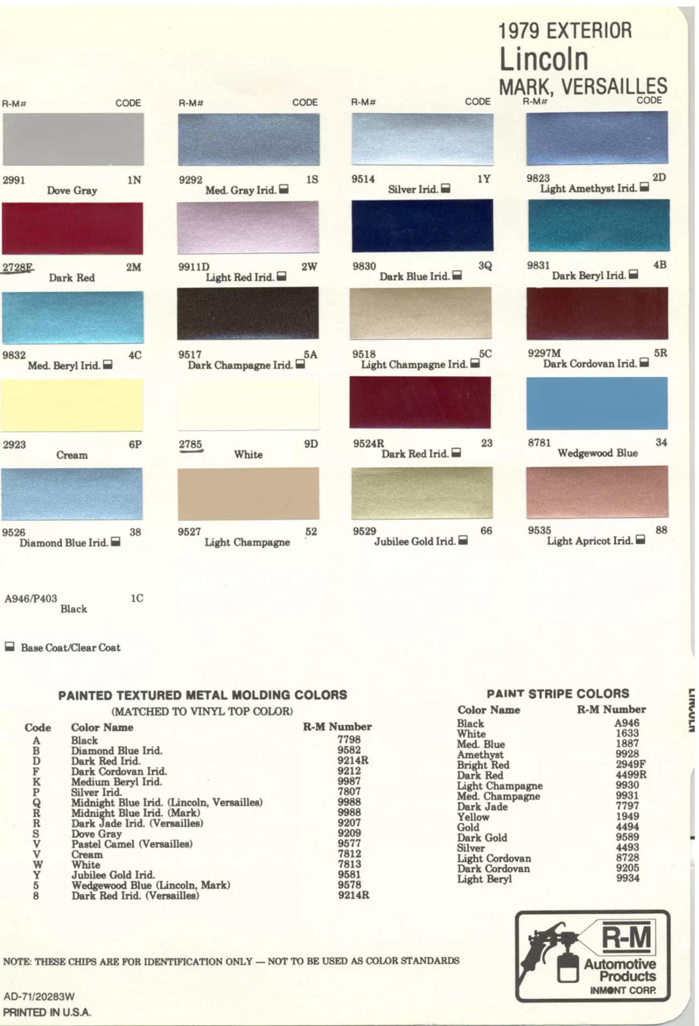 Paint color examples, their ordering codes, the oem color code, and vehicles the color was used on