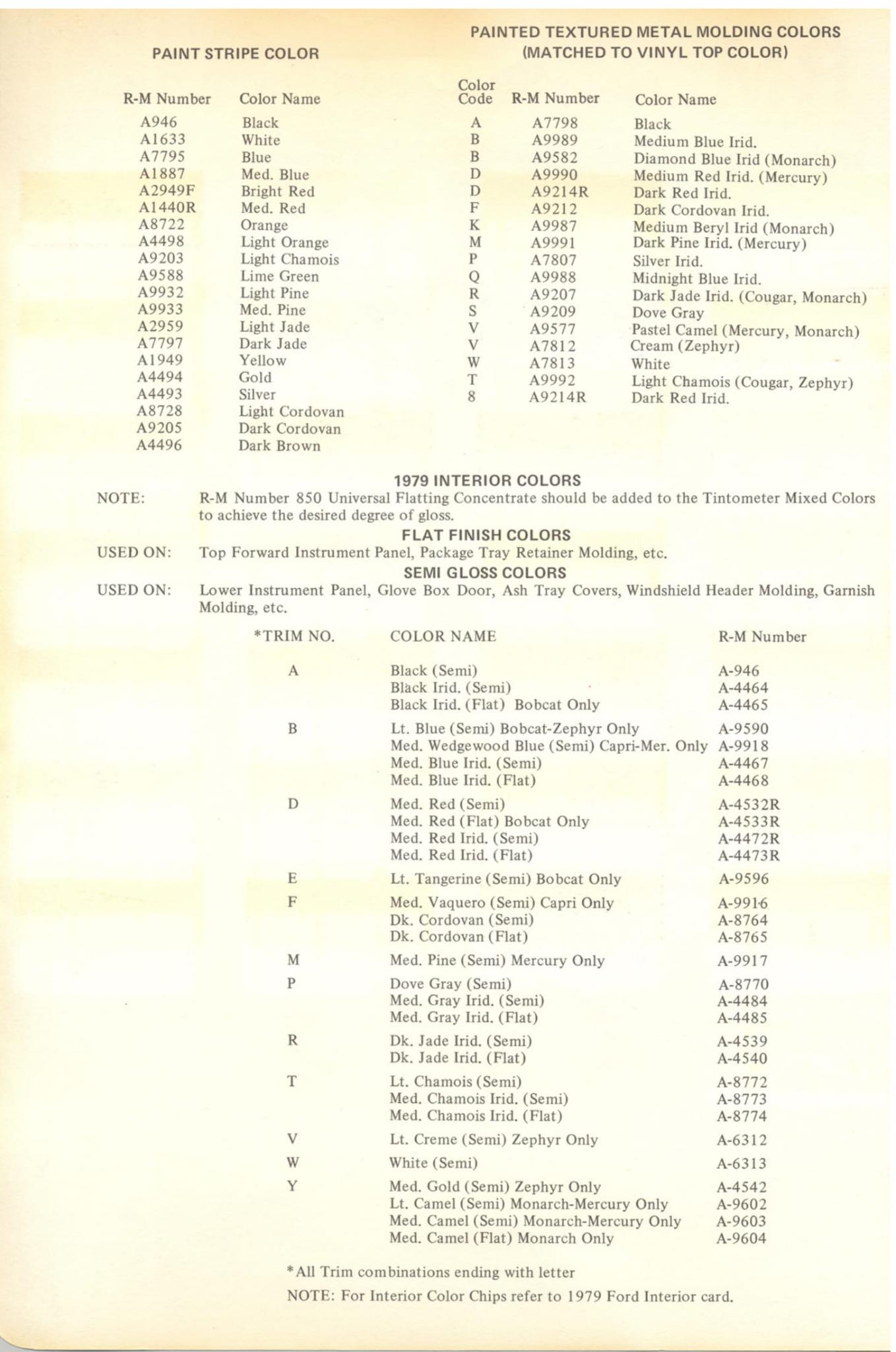 1979 Mercury Vinyl, Stripes and Interior Paint Colors 1979 Ford Motor Company paint codes, color swatches, and mixing stock numbers for repair of the vehicles
