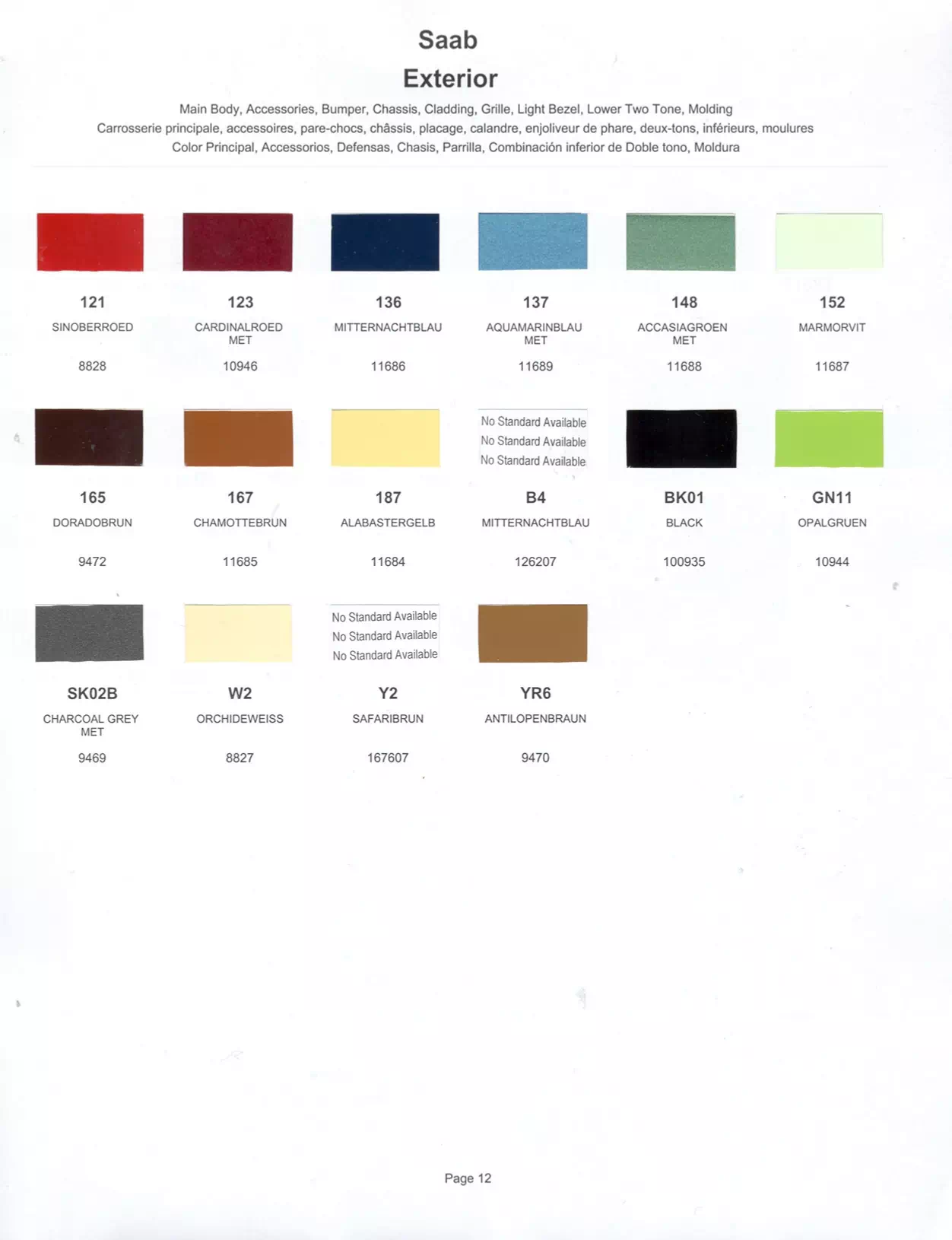 Paint chips of exterior paint colors for Saab vehicles and their ordering paint codes