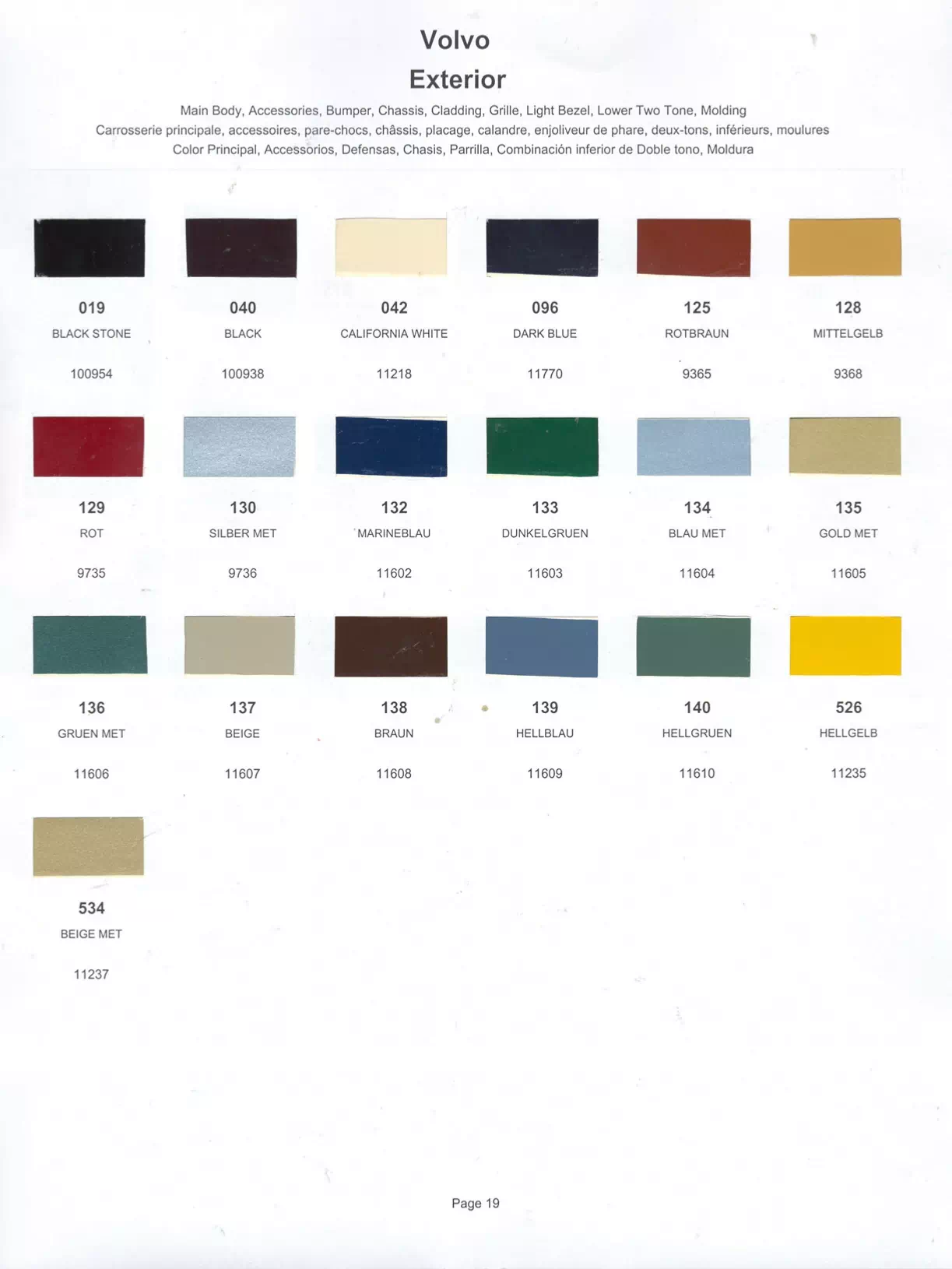 Paint color examples, their ordering codes, the oem color code, and vehicles the color was used on