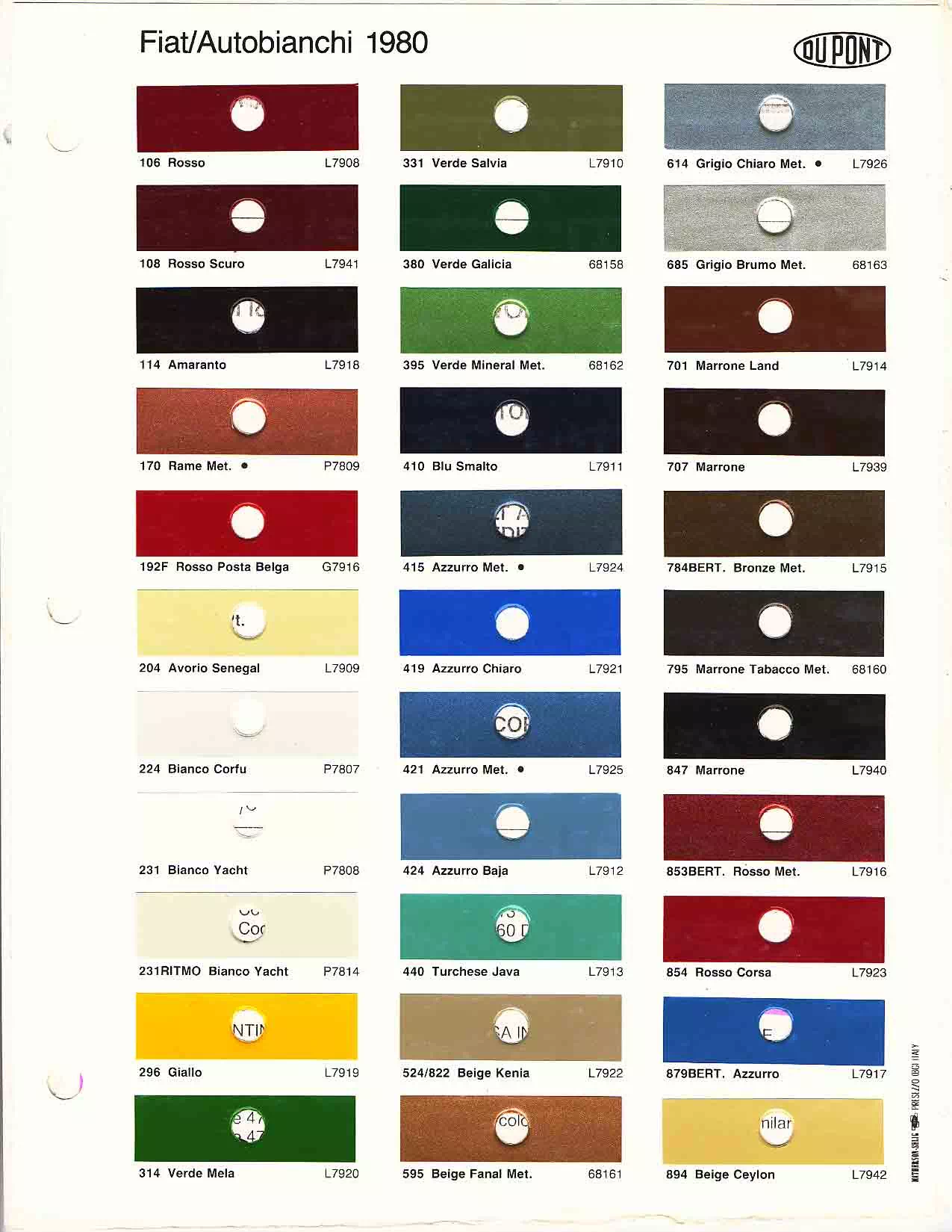 1980 Fiat/Autobianchi Paint Codes & Color Chart Paint color examples, their ordering codes, the oem color code, and vehicles the color was used on