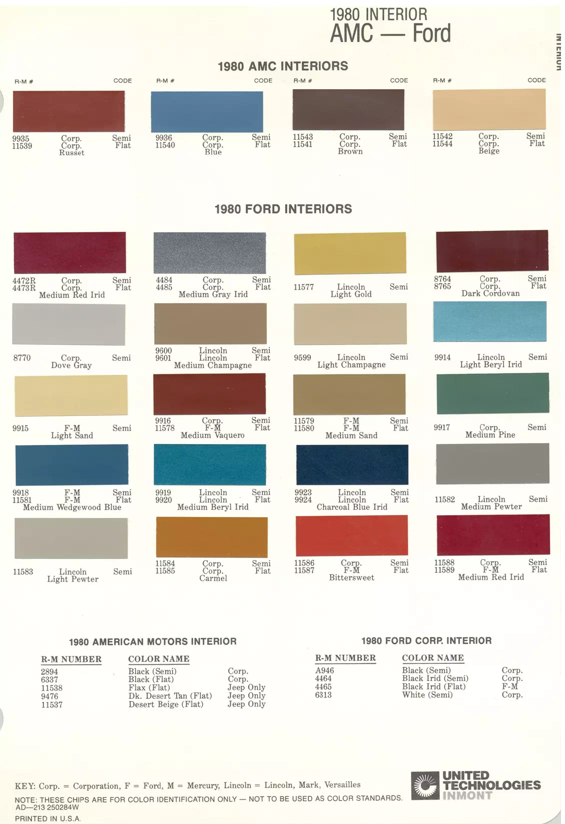 1980 AMC & Ford Interior Paint Codes & Color Chart Paint color examples, their ordering codes, the oem color code, and vehicles the color was used on