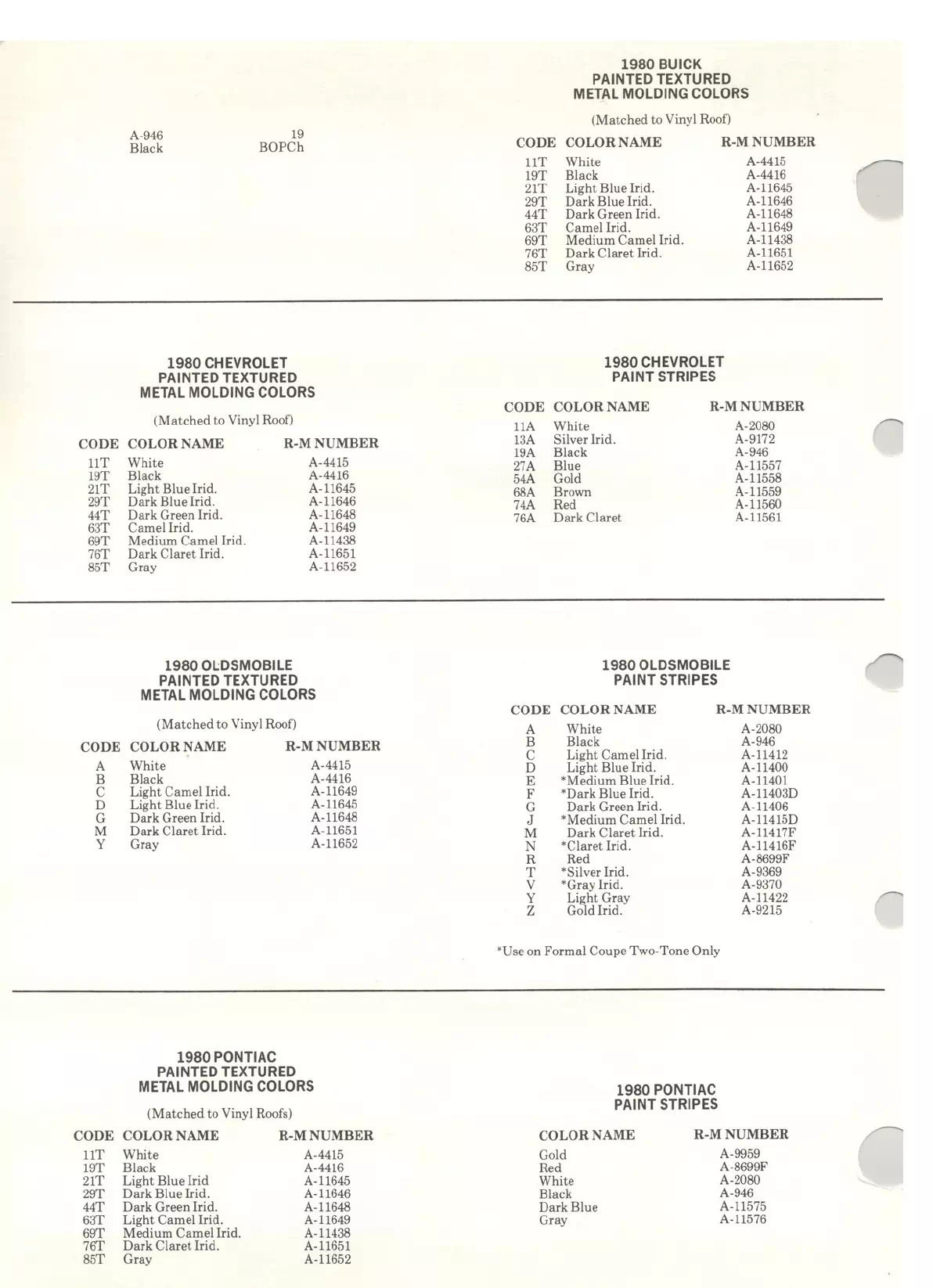 1980 Buick, Chevrolet, Oldsmobile & Pontiac Paint Codes & Color Chart Paint color examples, their ordering codes, the oem color code, and vehicles the color was used on