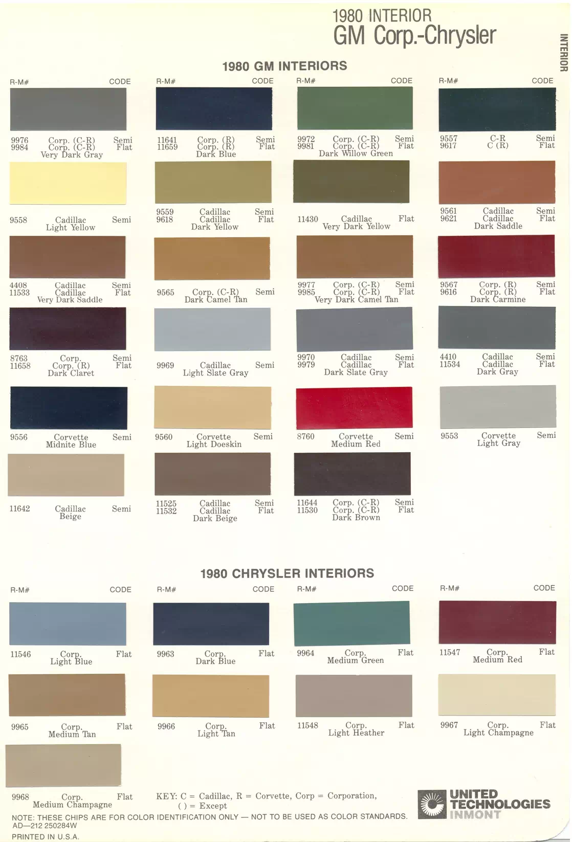 1980 GM & Chrysler Interior Paint Codes & Color Chart
