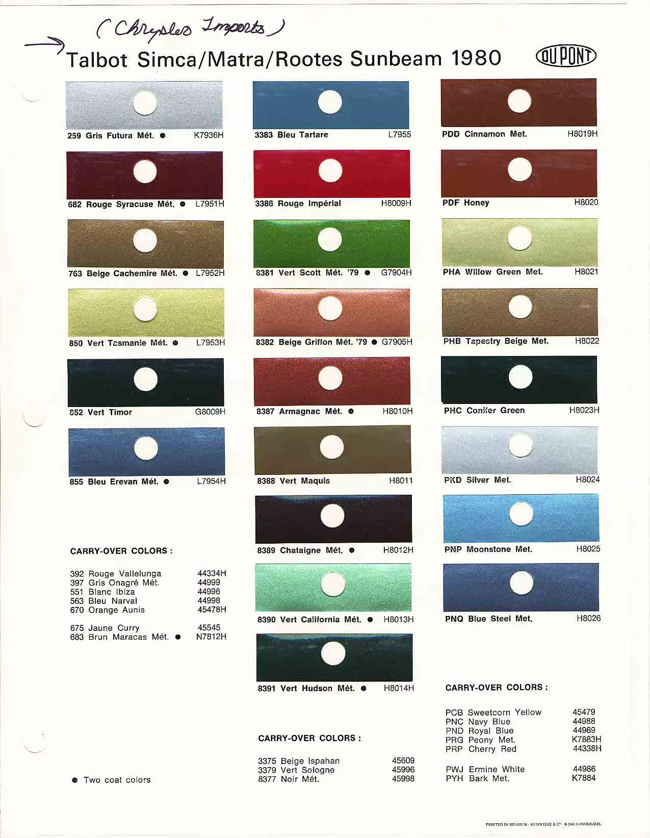 1980 Chrysler Imports Paint Codes & Color Chart Paint color examples, their ordering codes, the oem color code, and vehicles the color was used on