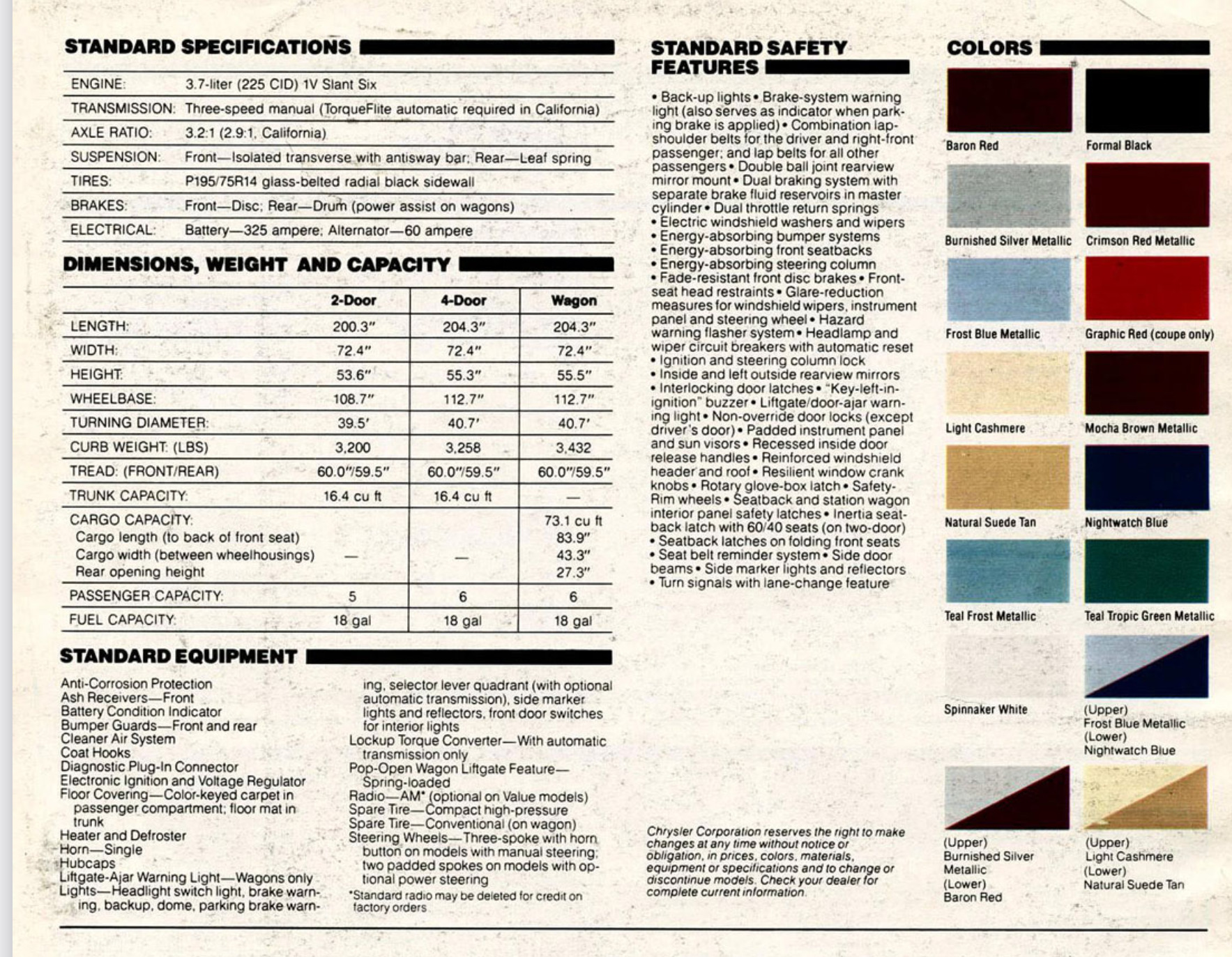 1980 Dodge Aspen Paint Chart