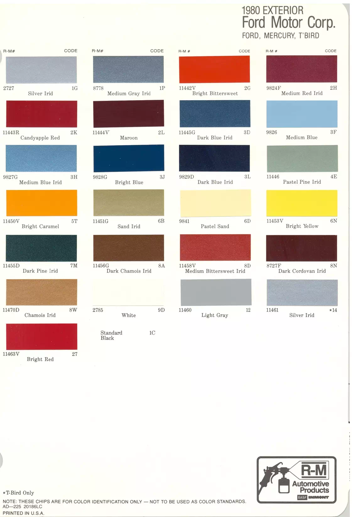 Paint color examples, their ordering codes, the oem color code, and vehicles the color was used on