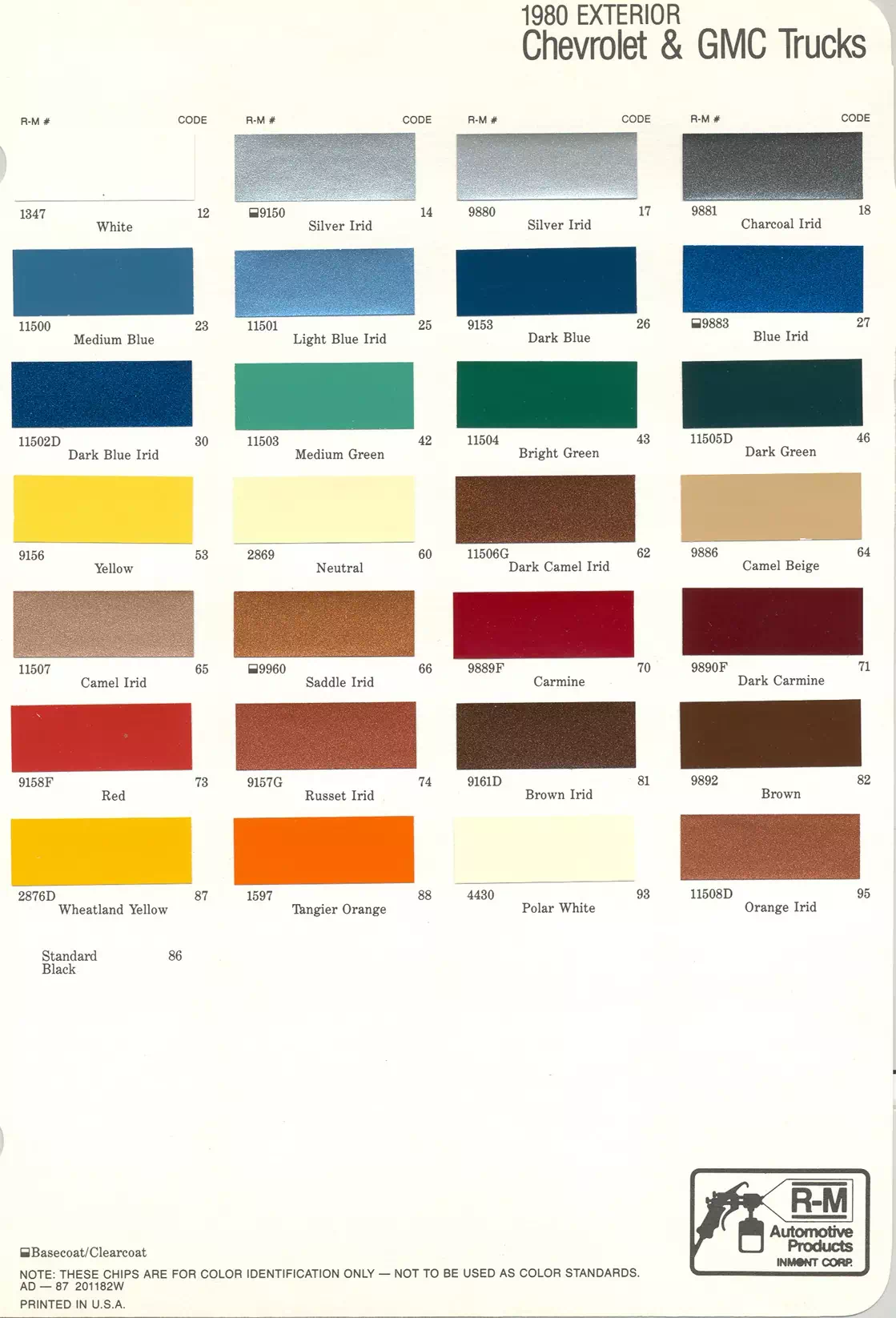 Paint color examples, their ordering codes, the oem color code, and vehicles the color was used on