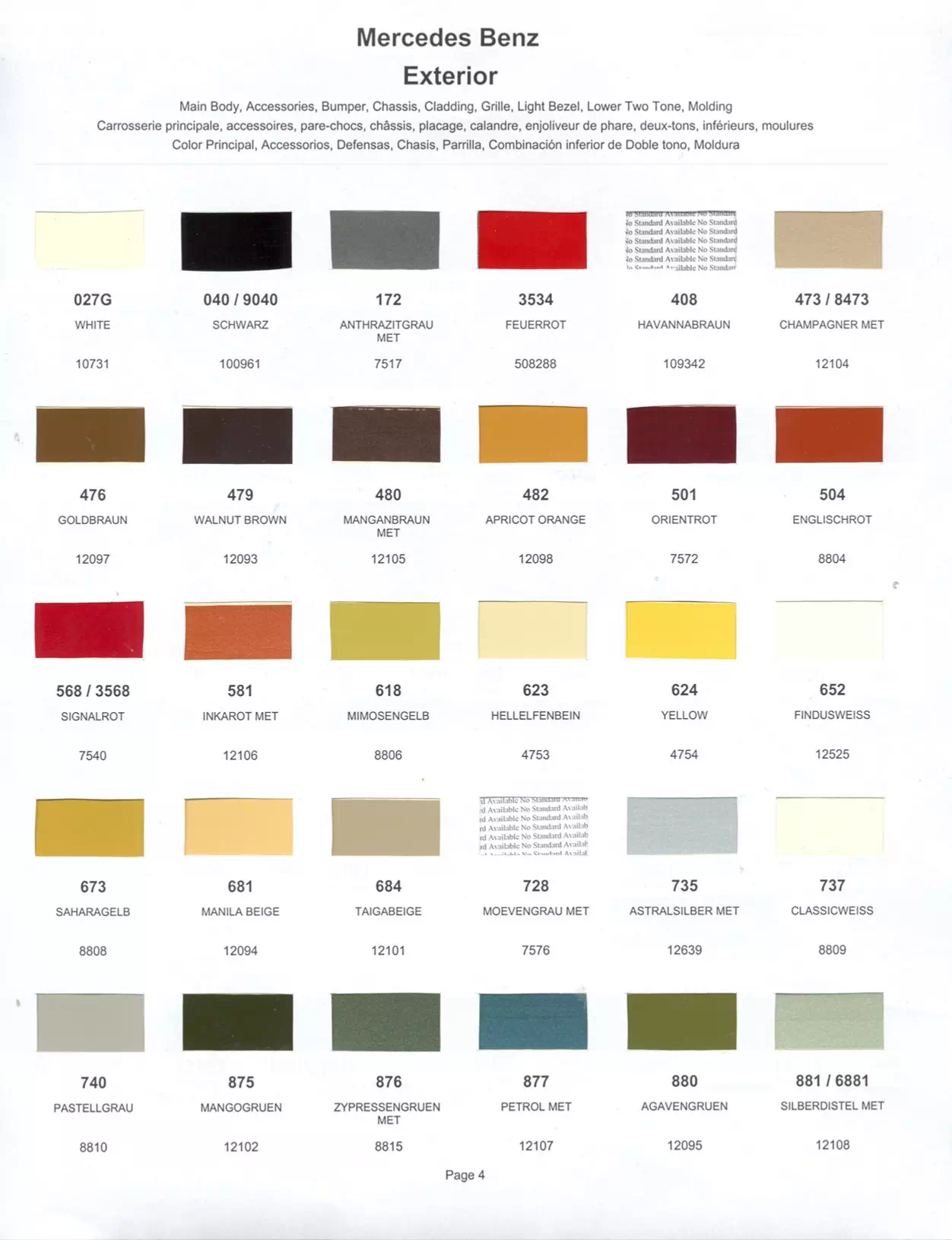 1980 Mercedes-Benz Paint Codes & Color Chart Paint color examples, their ordering codes, the oem color code, and vehicles the color was used on