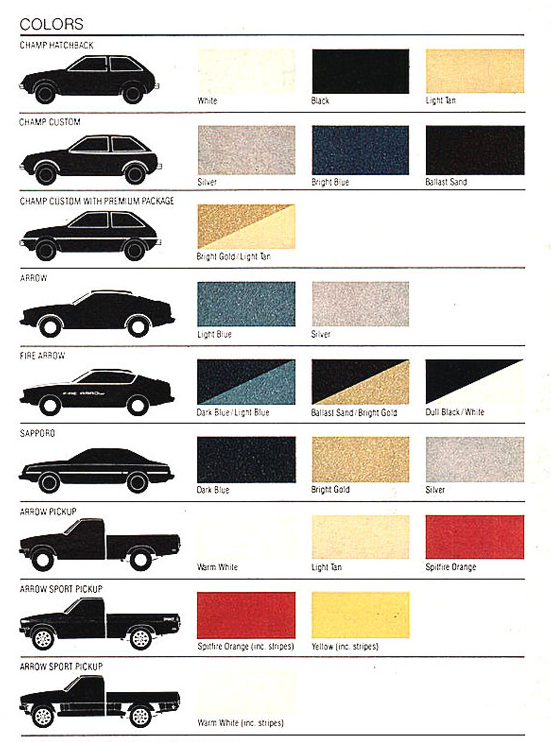 1980 Plymouth Imports