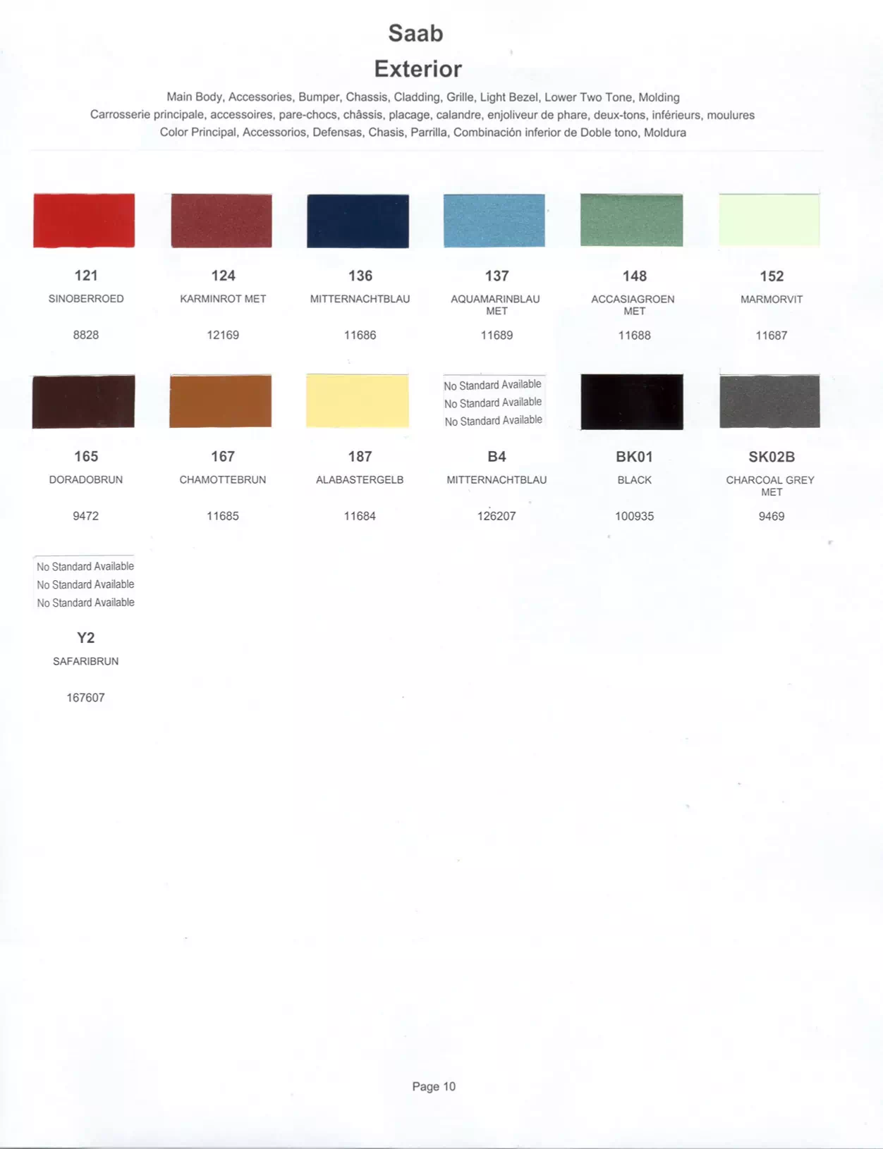 1980 Saab Paint Codes & Color Chart Paint color examples, their ordering codes, the oem color code, and vehicles the color was used on