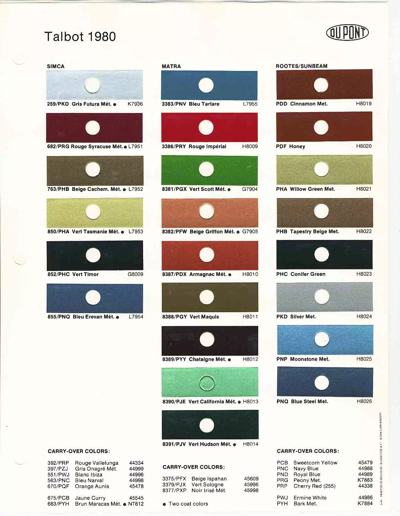 1980 Talbot Paint Codes & Color Chart Paint color examples, their ordering codes, the oem color code, and vehicles the color was used on