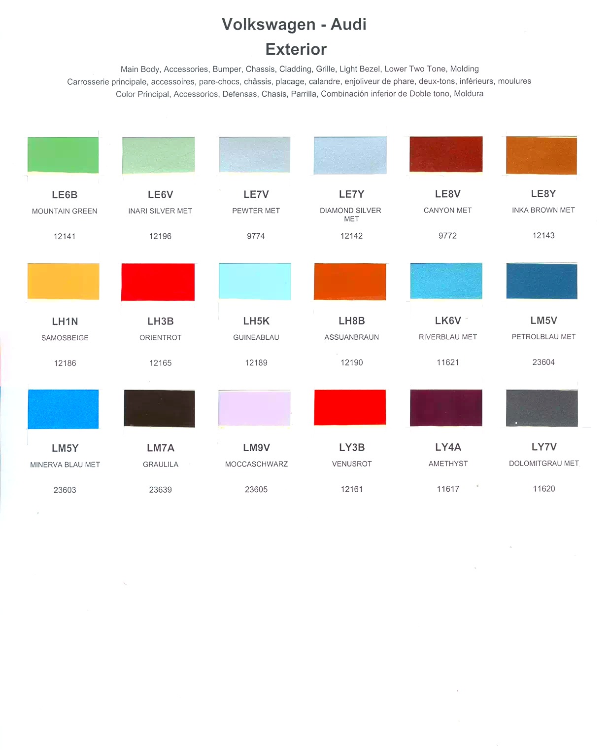 1980 Volkswagen & Audi Paint Codes & Color Chart page 2 oem paint swatches, basf mixing stock number, oem paint codes & color names for all colors used the on the exterior of 1980 Volkswagen and Audi vehicles
