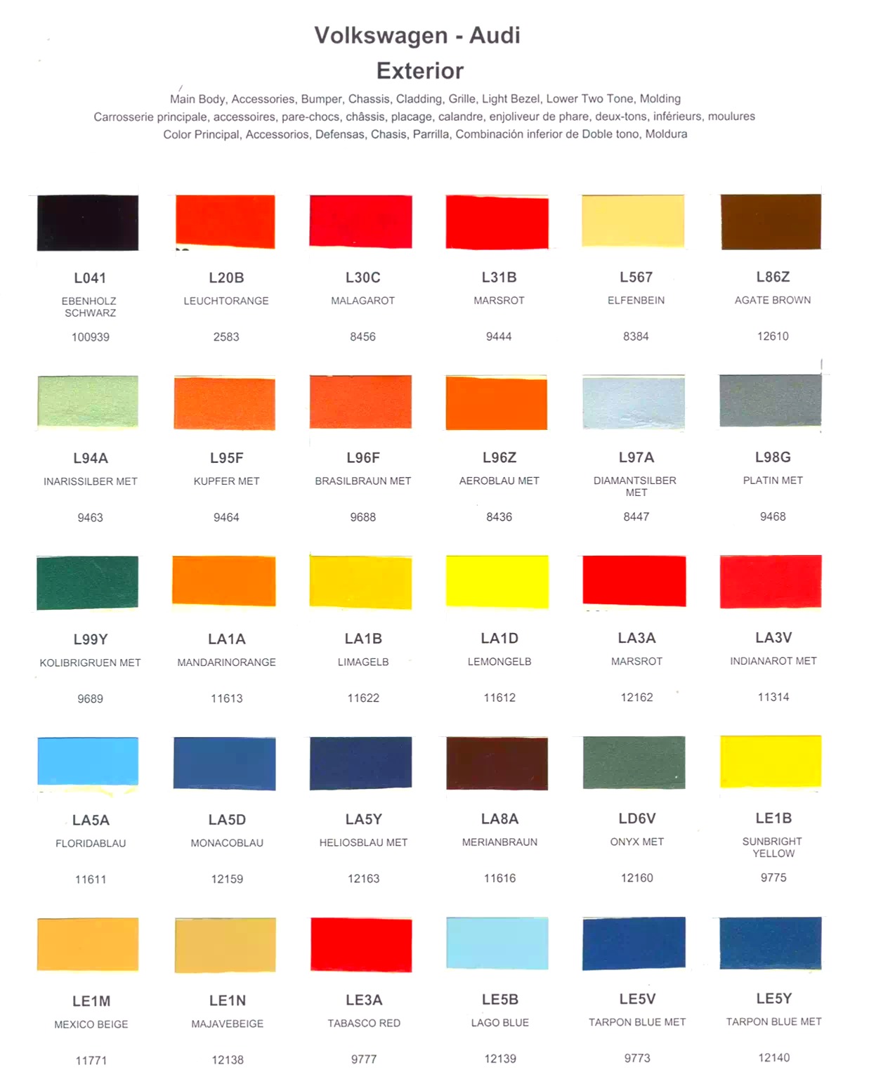 oem paint swatches, basf mixing stock number, oem paint codes & color names for all colors used the on the exterior of 1980 Volkswagen and Audi vehicles