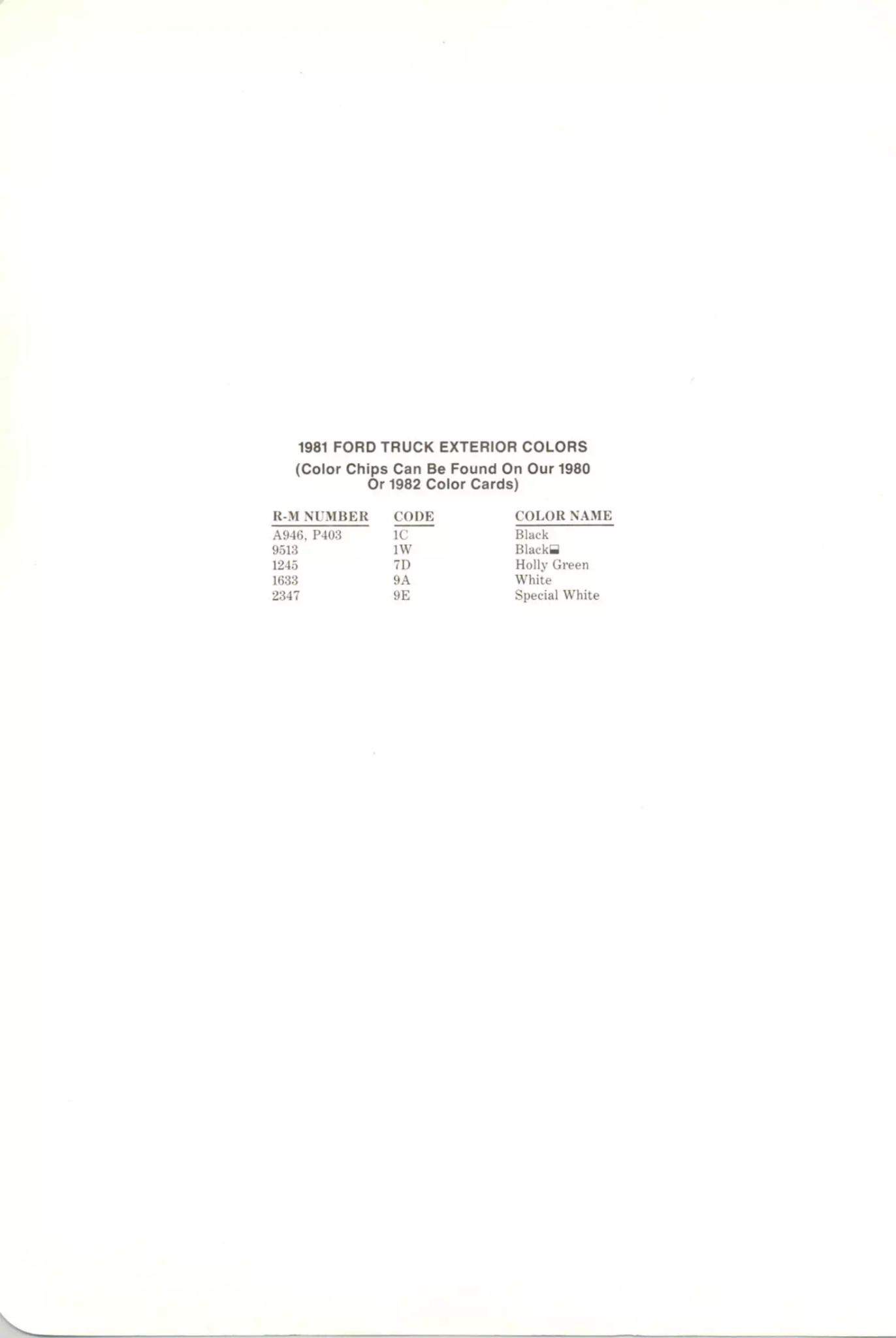 Paint Codes and Color examples used on Ford Motor Company Vehicles in 1981