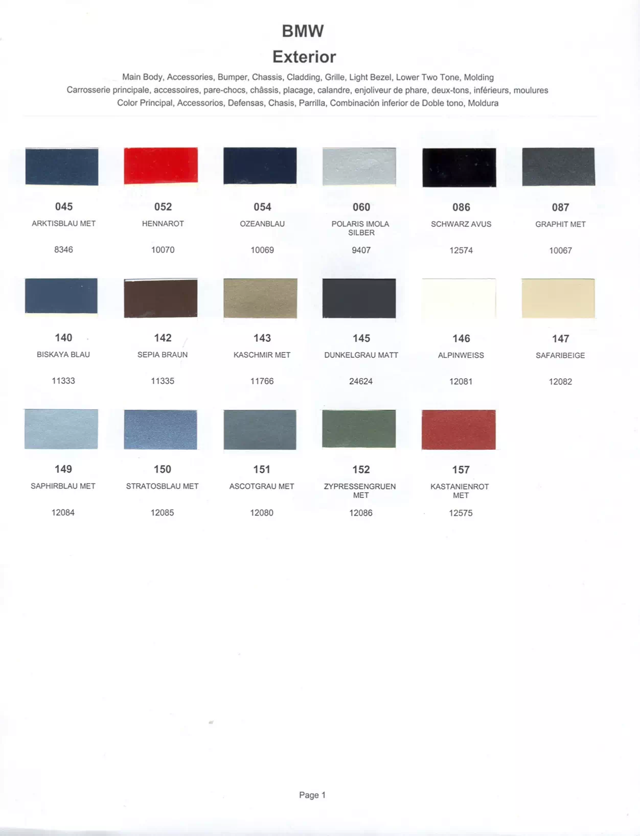 Paint color examples, their ordering codes, the oem color code, and vehicles the color was used on