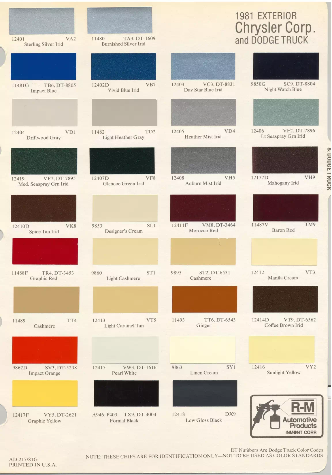 Paint color examples, their ordering codes, the oem color code, and vehicles the color was used on