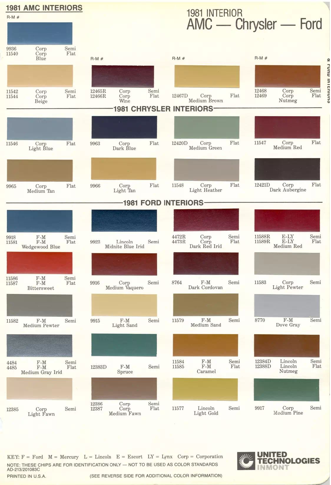 Paint color examples, their ordering codes, the oem color code, and vehicles the color was used on