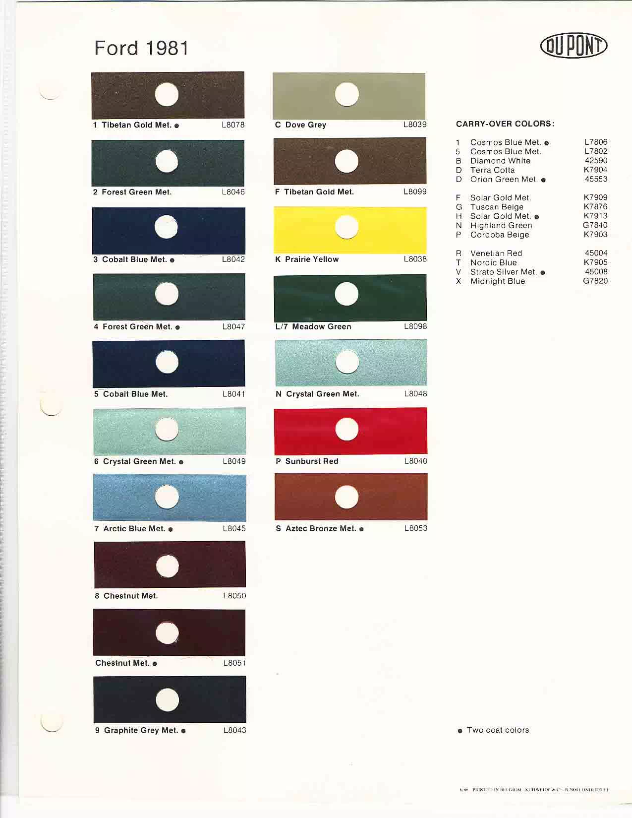 1981 Ford Europe Paint Codes and Color Chart Paint Codes and Color examples used on Ford Motor Company Vehicles in 1981