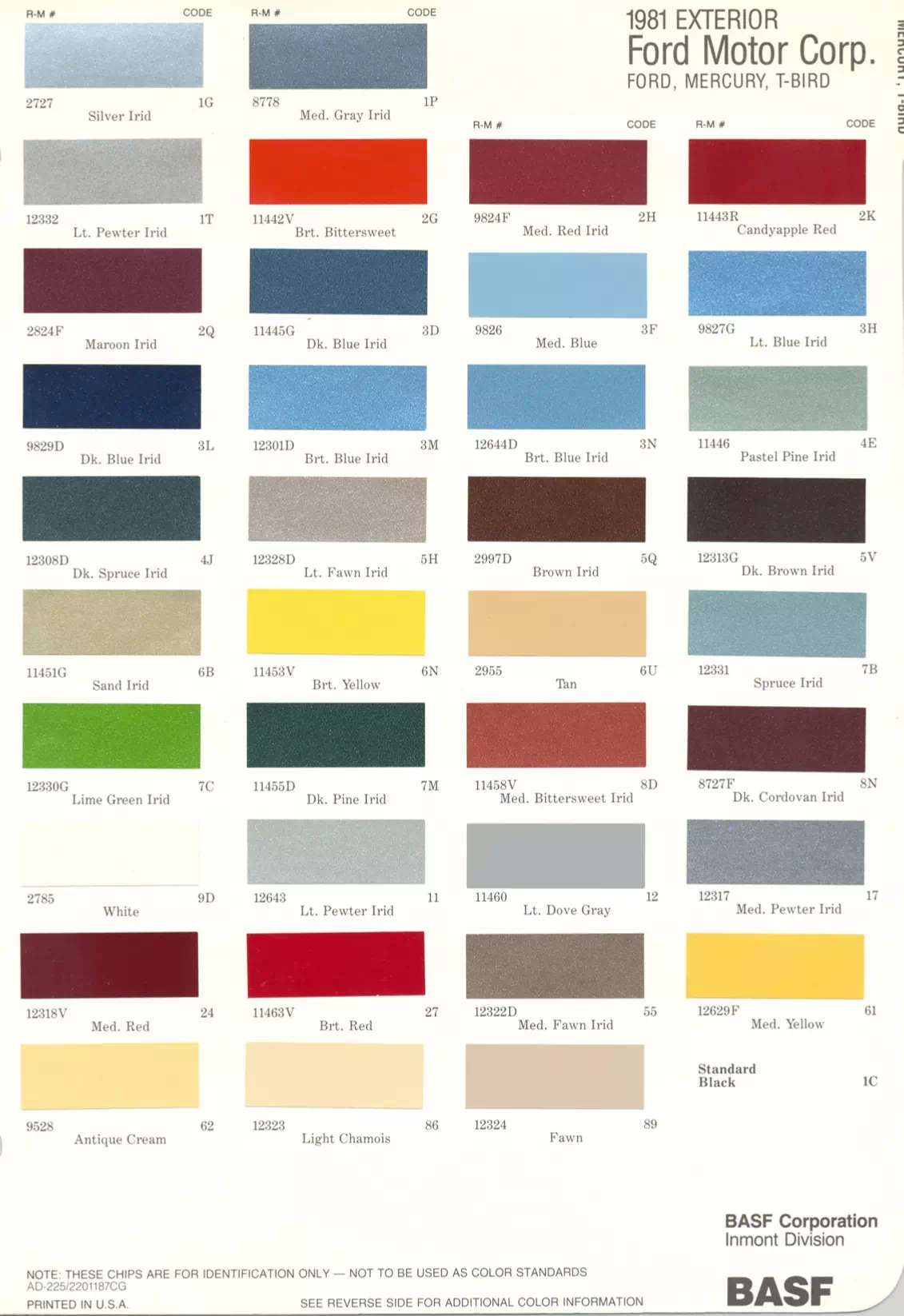 Paint color examples, their ordering codes, the oem color code, and vehicles the color was used on