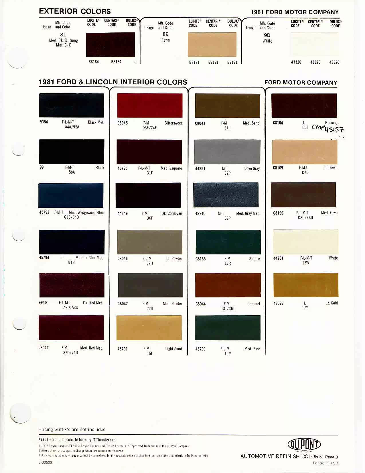 1981 Ford Motor Company Paint Chart and Color Codes Paint Codes and Color examples used on Ford Motor Company Vehicles in 1981