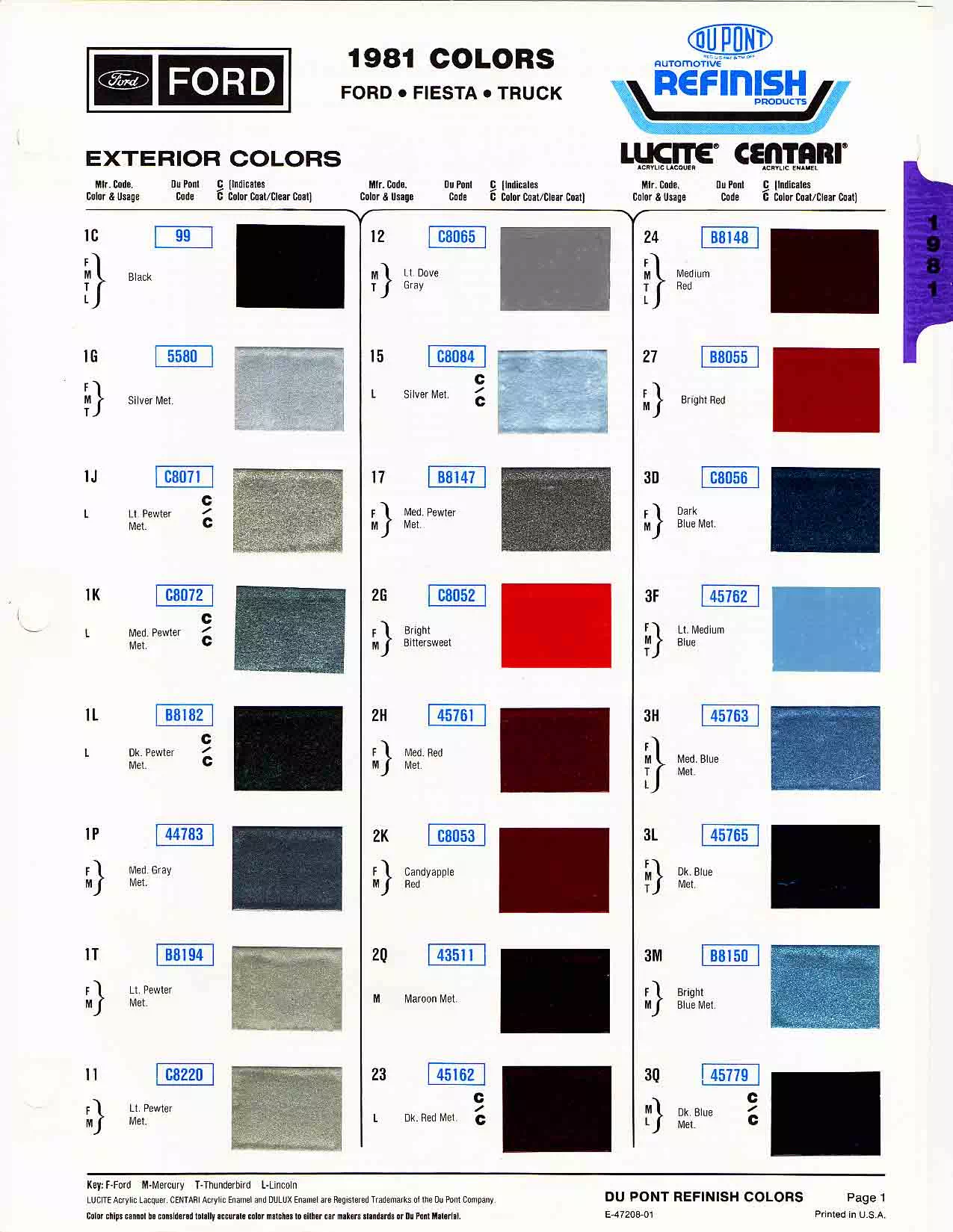 1981 Ford Motor Company Paint Chart and Color Codes Paint Codes and Color examples used on Ford Motor Company Vehicles in 1981