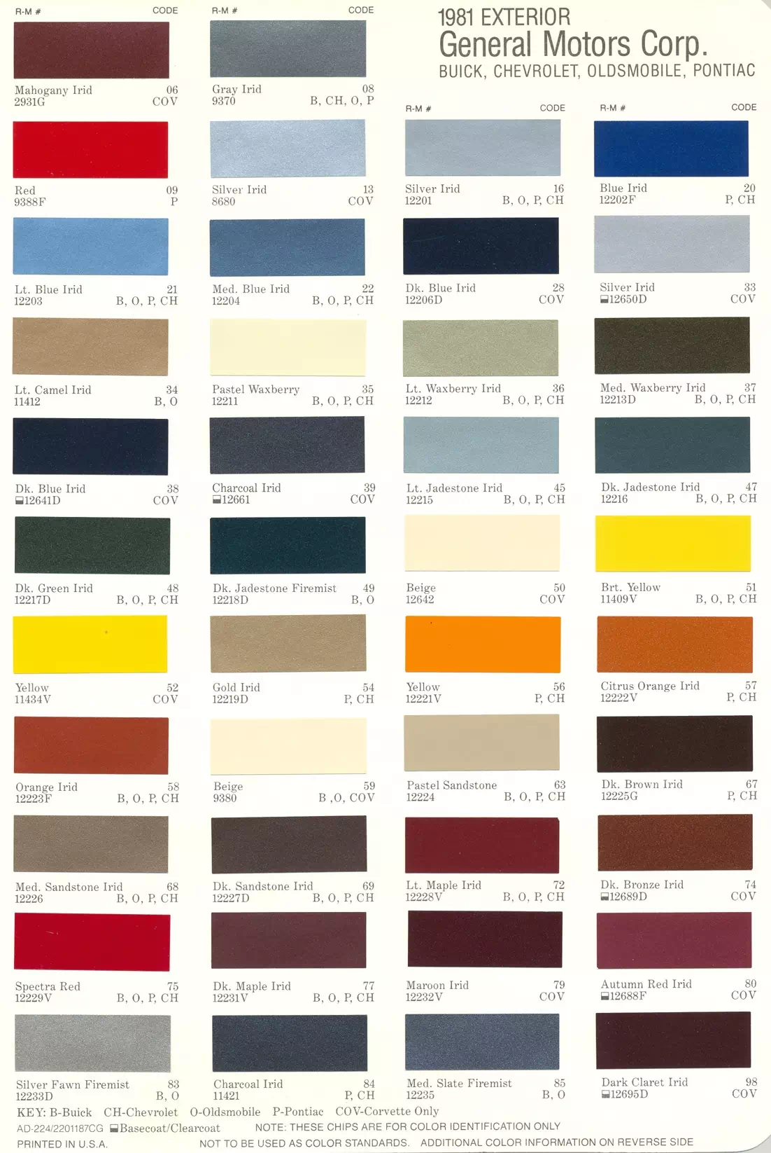 Paint color examples, their ordering codes, the oem color code, and vehicles the color was used on