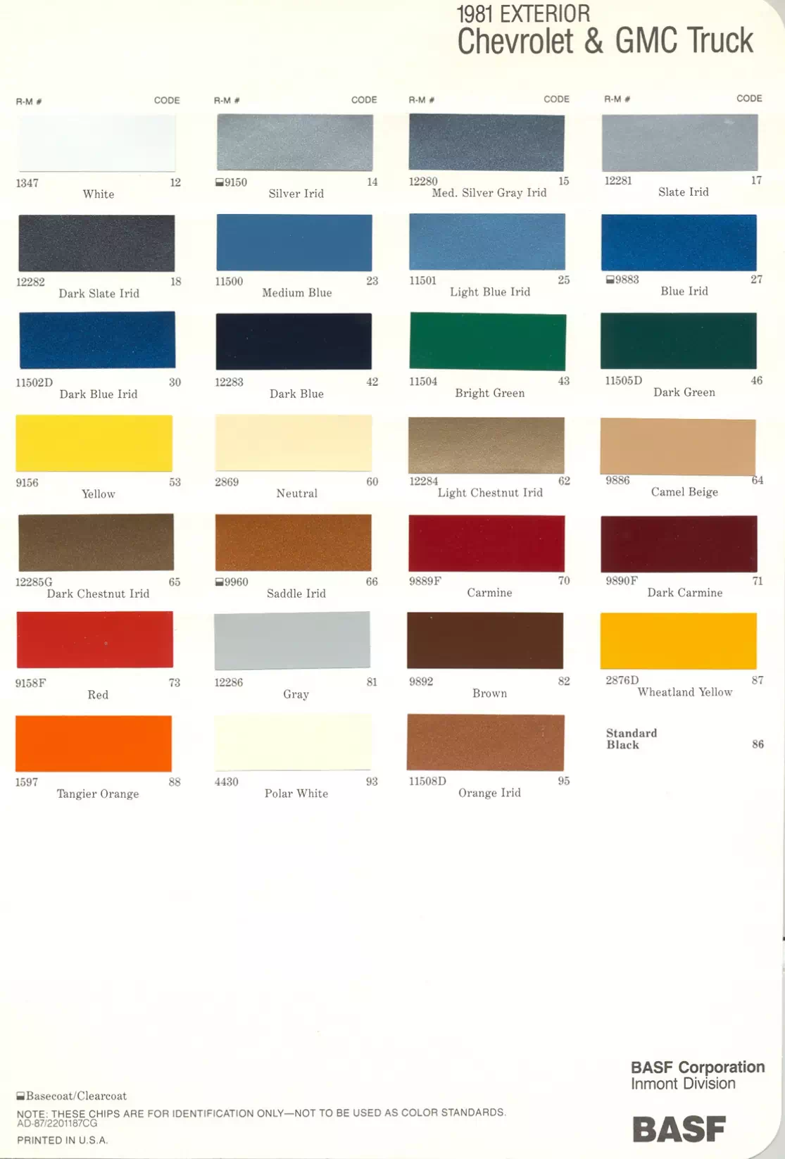 Paint color examples, their ordering codes, the oem color code, and vehicles the color was used on