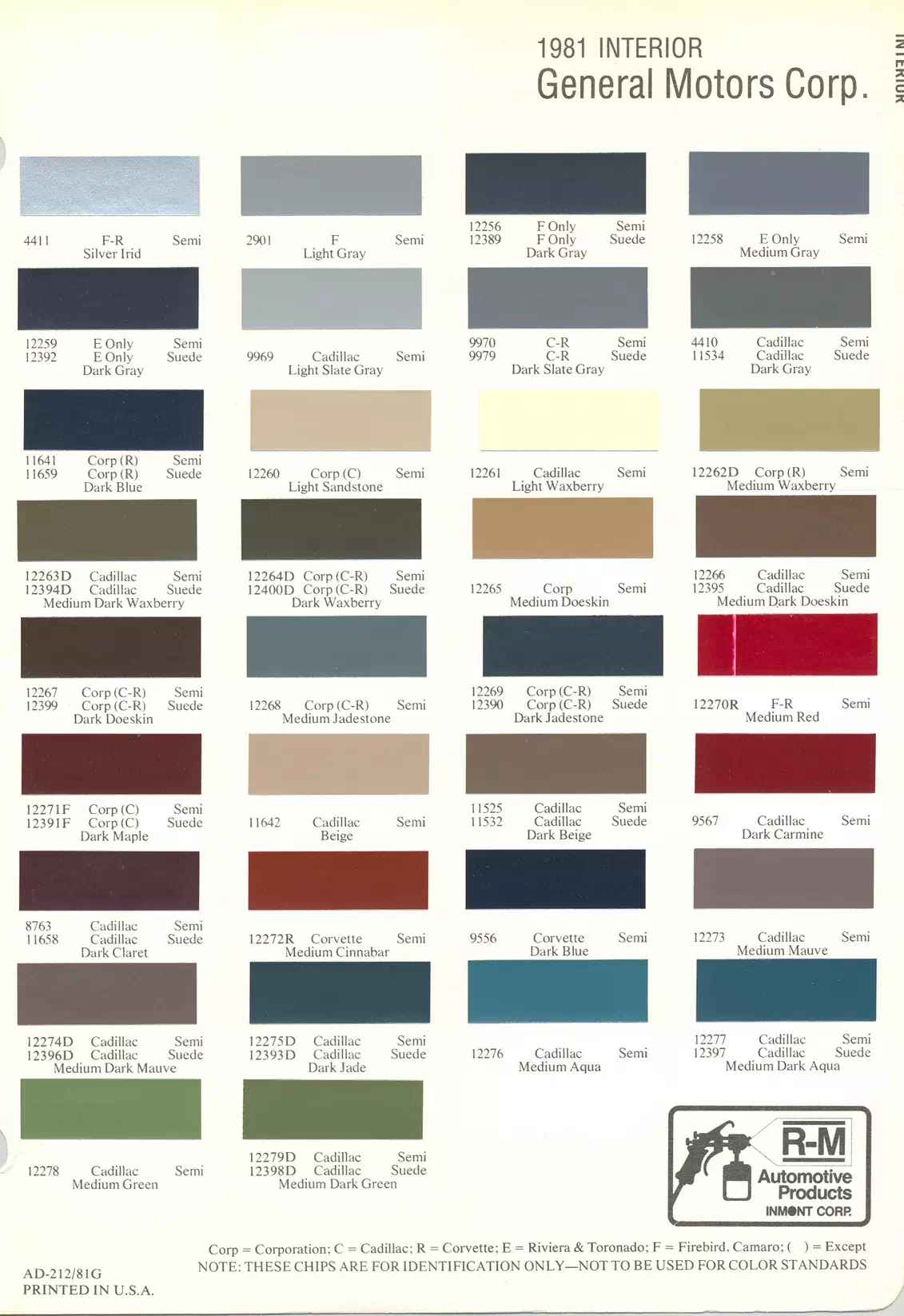 Paint color examples, their ordering codes, the oem color code, and vehicles the color was used on