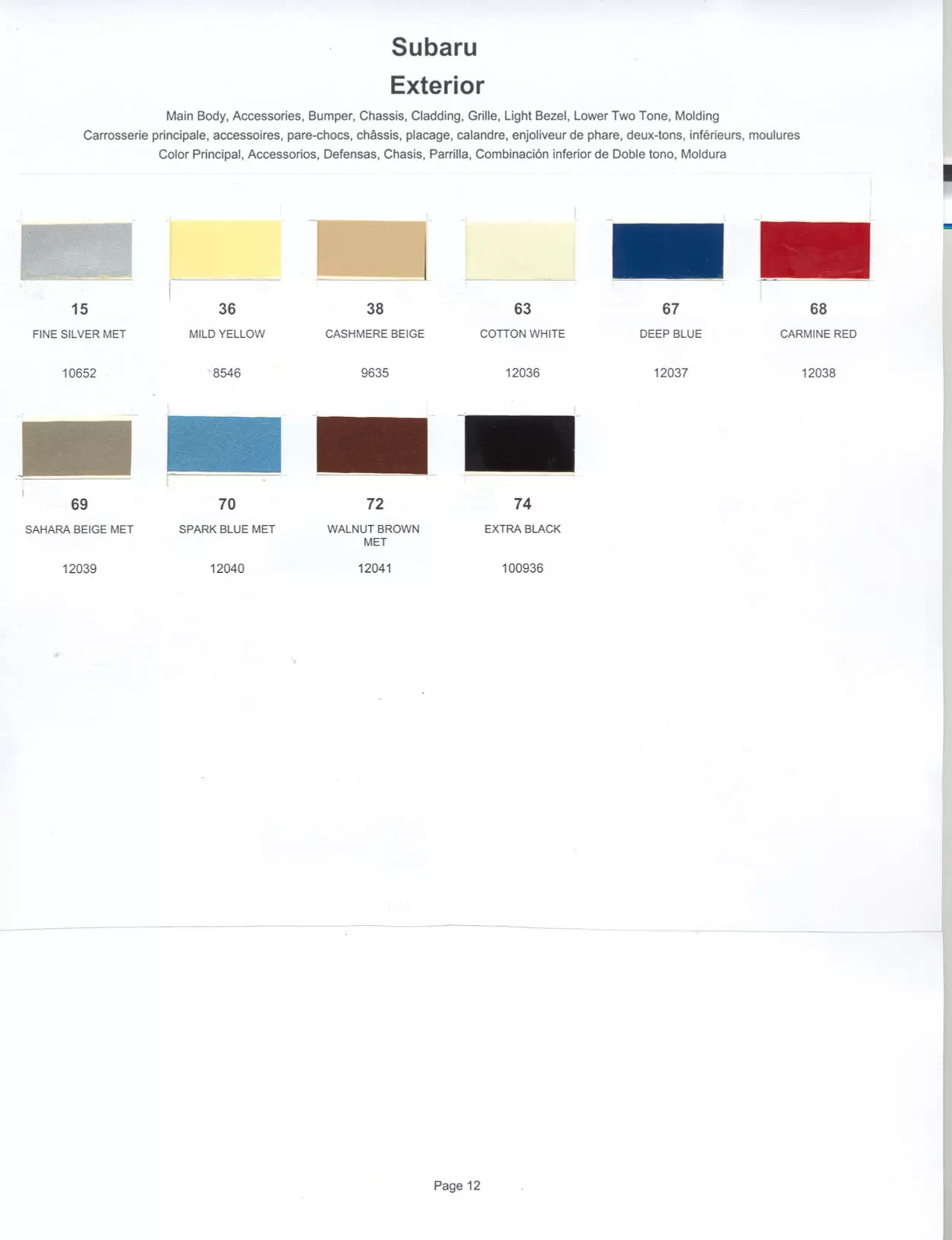 Paint color examples, their ordering codes, the oem color code, and vehicles the color was used on