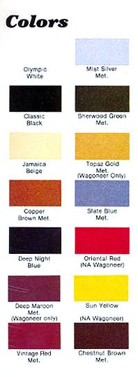 1982 All Model Jeep Color Chart