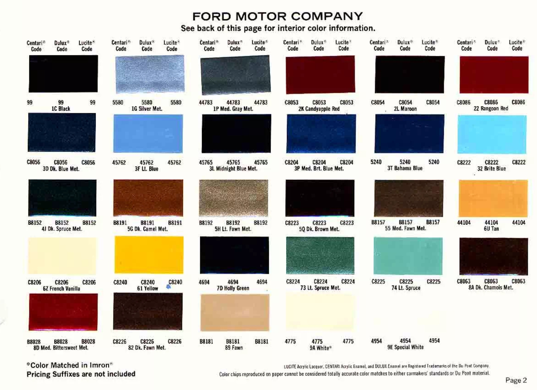 1982 Ford Trucks Paint Codes and Color Chart Colors, Codes and Examples used in 1982 on Ford Vehicles
