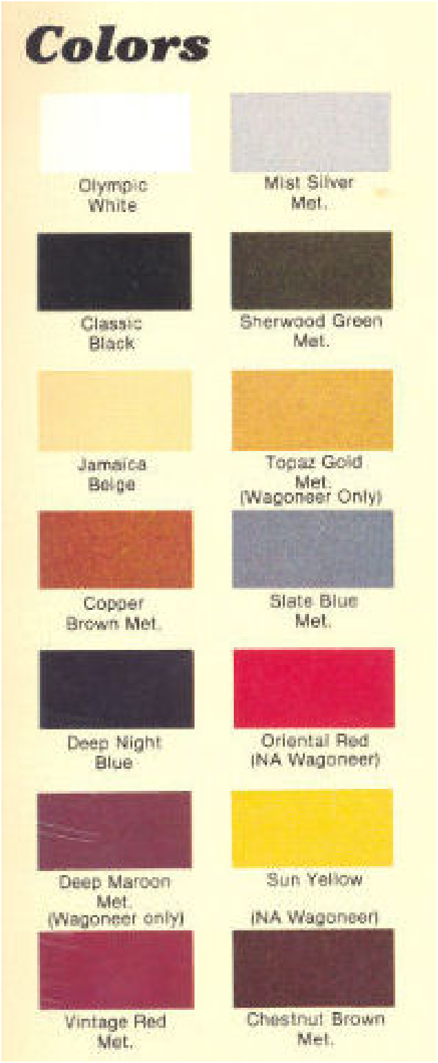 Colors used on cj5 cj7 paint colors