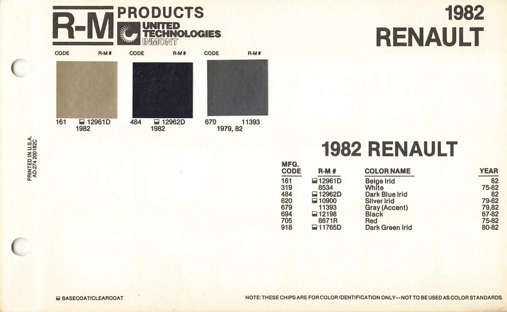 A paint chart for exterior colors, their codes, their names, and swatches for Renault automobiles.