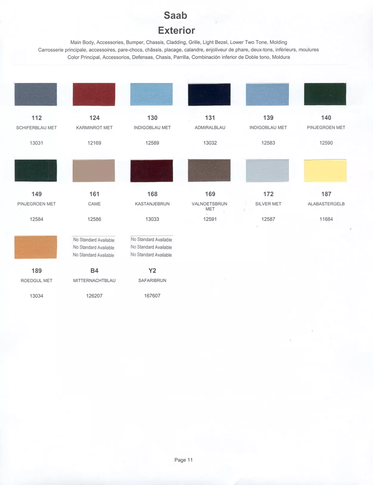 Paint chips of exterior paint colors for Saab vehicles and their ordering paint codes