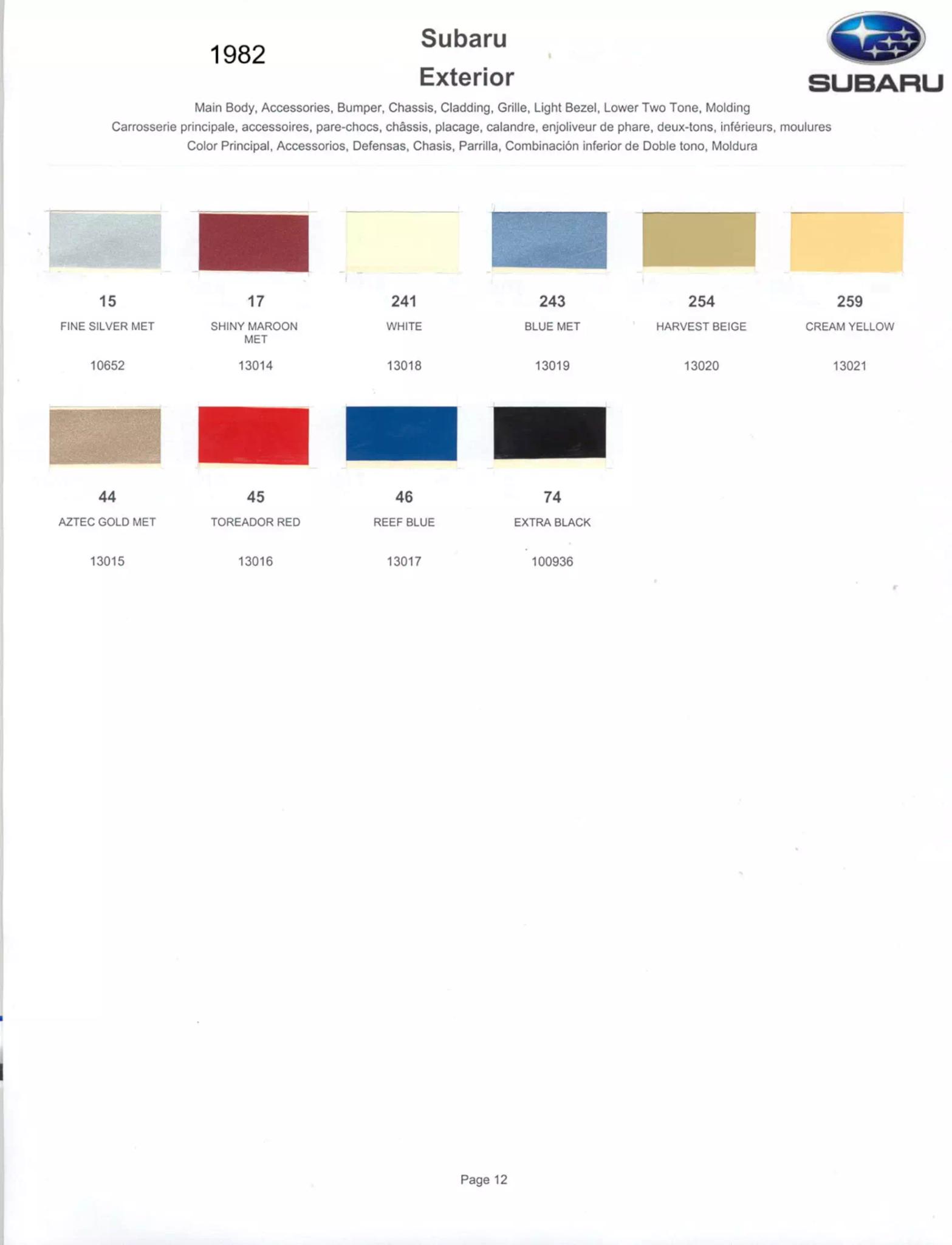 Paint Color and Codes Used By Subaru