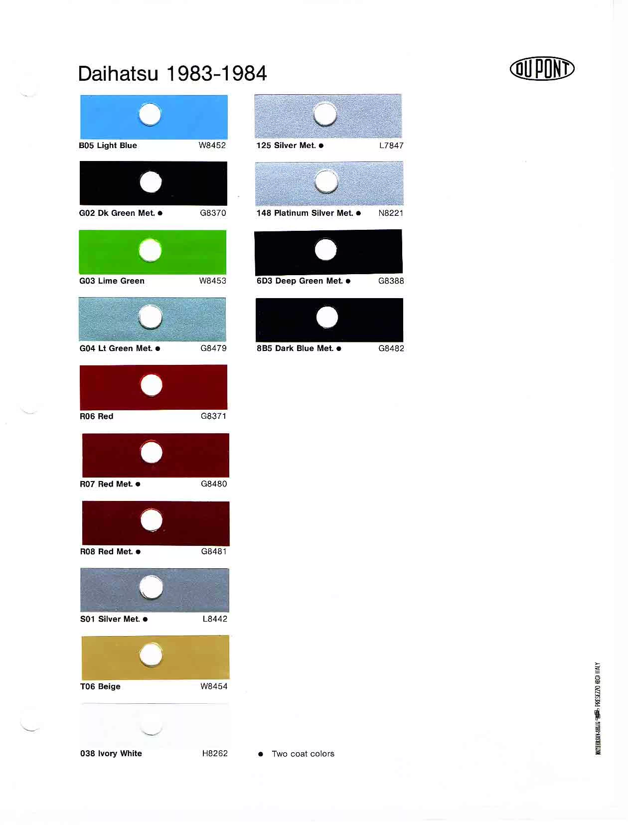 a photo showing Daihatsu exterior vehicle colors, their ordering codes, and their mixing stock numbers