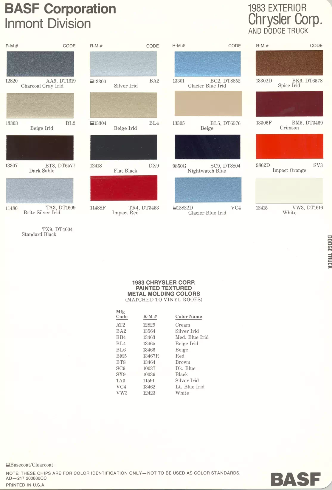 1983 Chrysler & Dodge Trucks Paint Codes & Color Chart Paint color examples, their ordering codes, the oem color code, and vehicles the color was used on