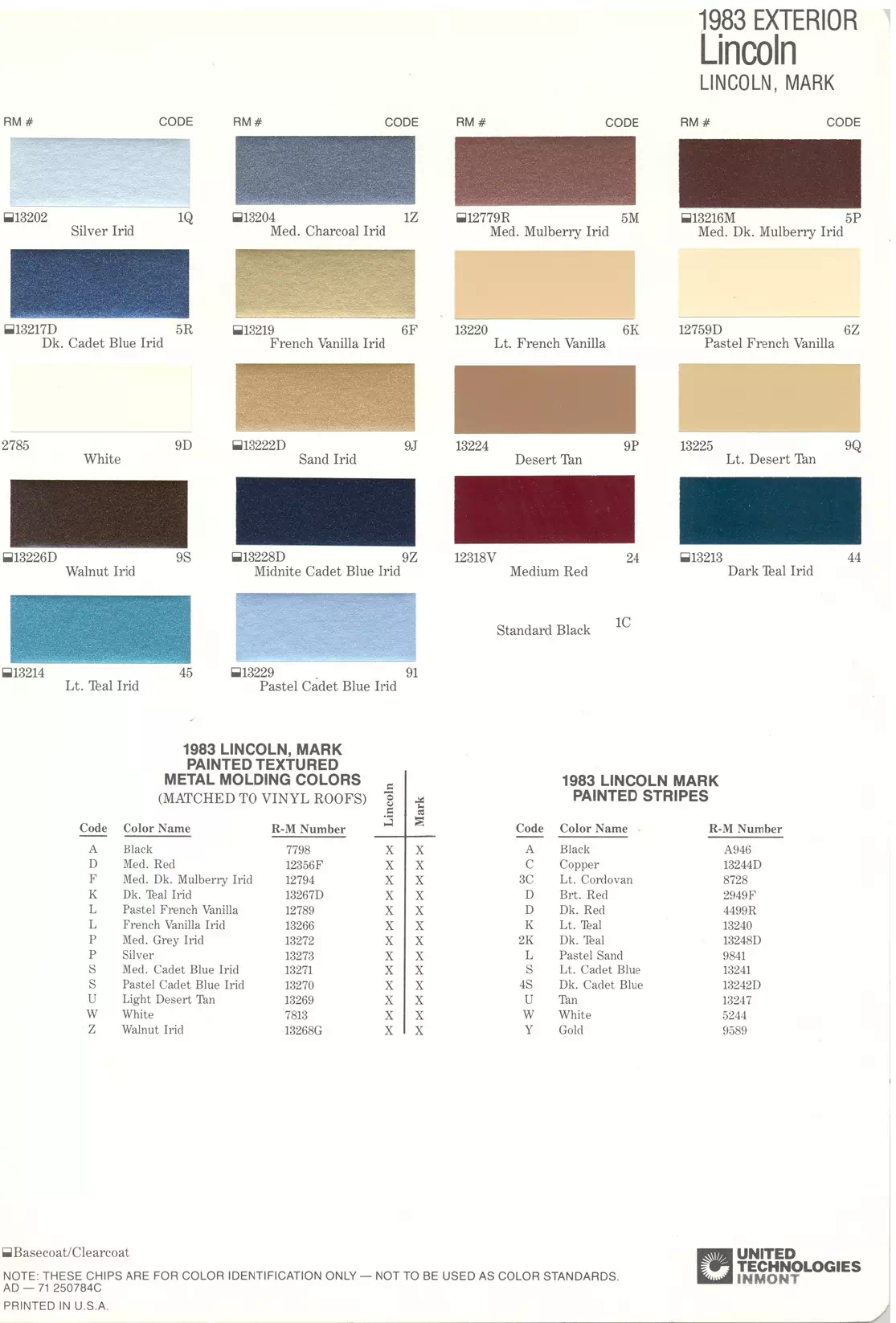 1983 Lincoln Paint Codes & Color Chart Paint color examples, their ordering codes, the oem color code, and vehicles the color was used on