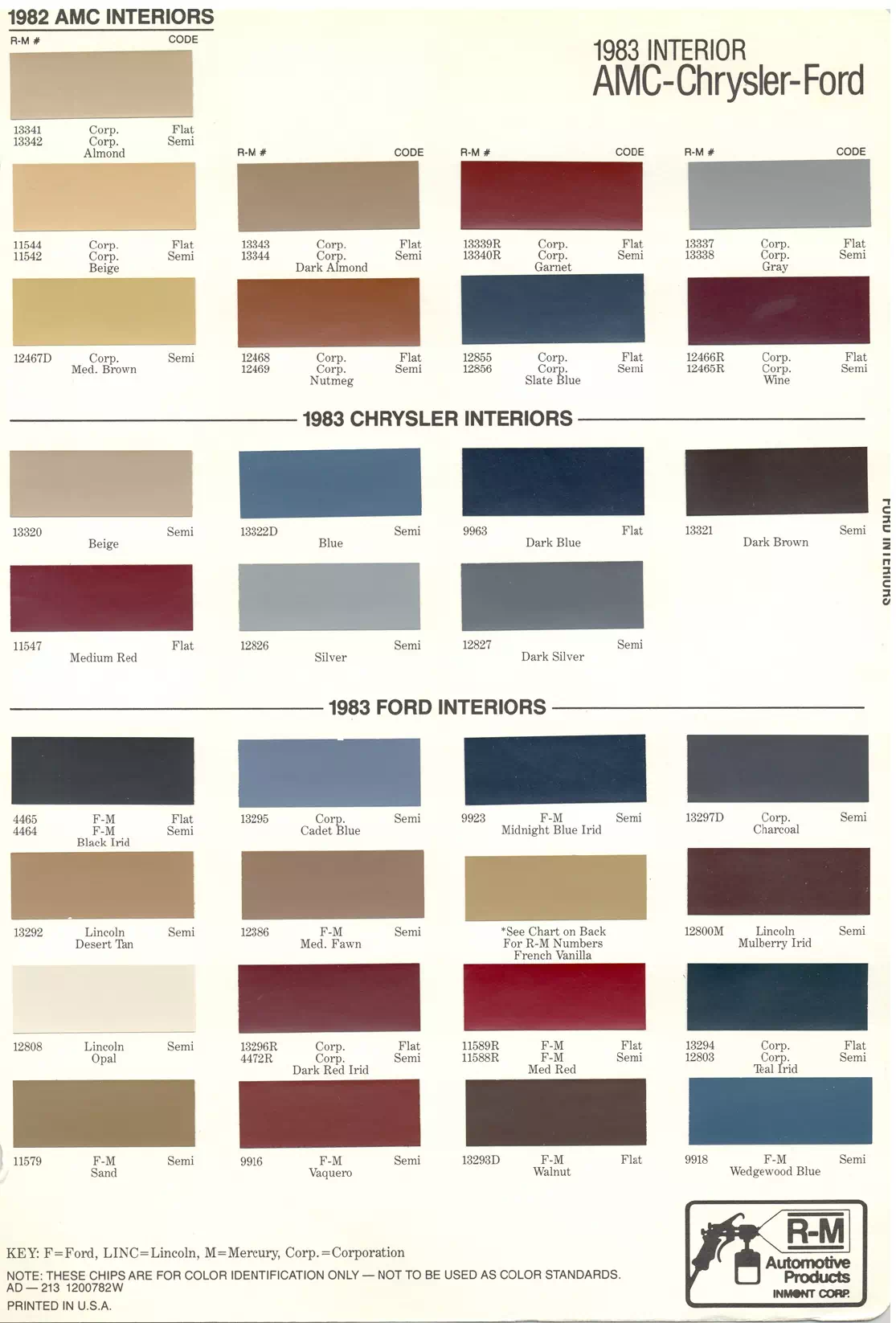1983 AMC, Chrysler & Ford Interior Paint Codes & Color Chart Paint color examples, their ordering codes, the oem color code, and vehicles the color was used on