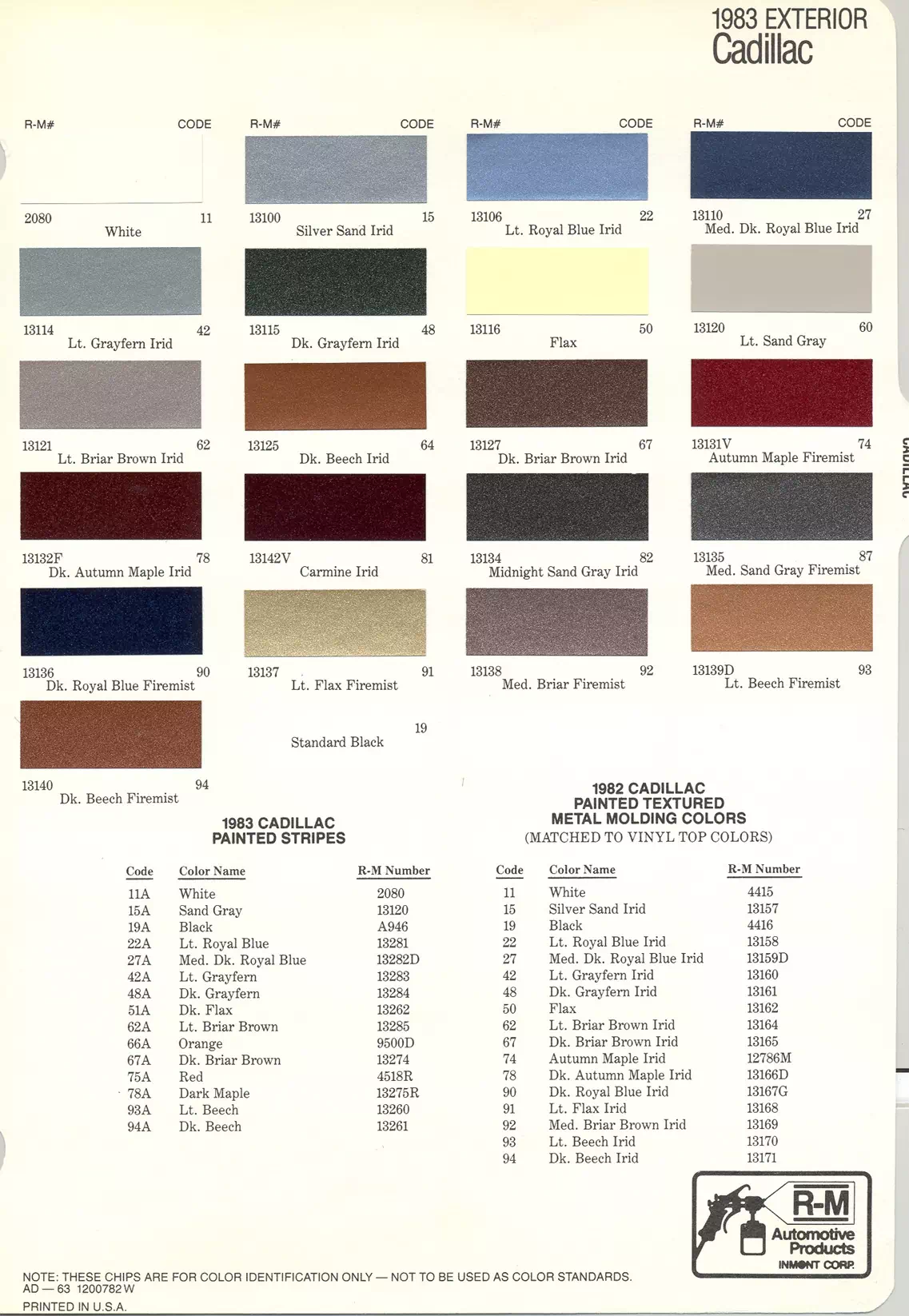 Paint color examples, their ordering codes, the oem color code, and vehicles the color was used on