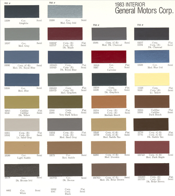 1983 All GM brands Interior Color & Code Paint Chart