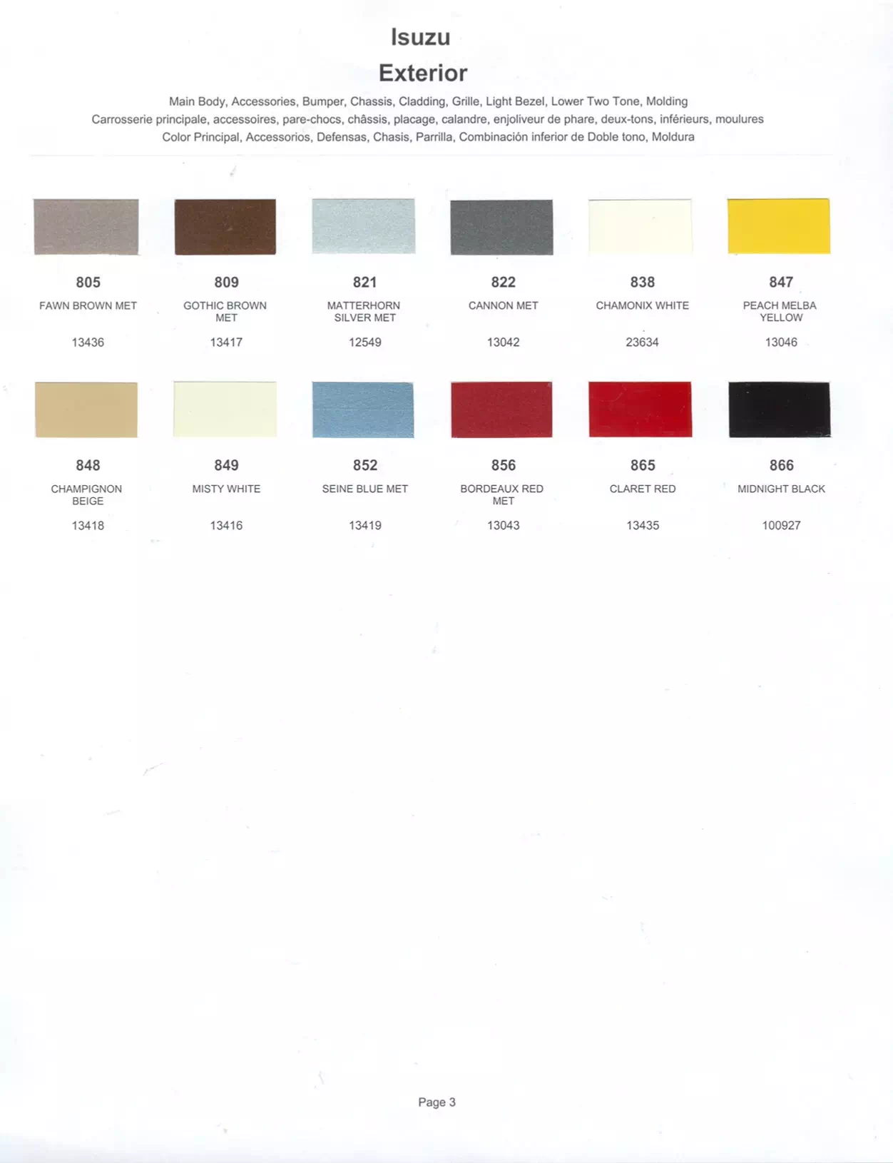 1983 Isuzu Paint Codes & Color Chart Paint color examples, their ordering codes, the oem color code, and vehicles the color was used on