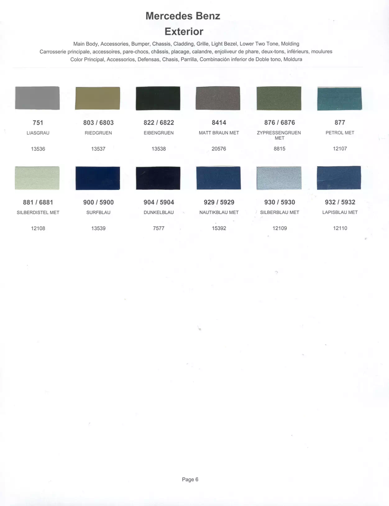 1983 Mercedes-Benz Paint Codes & Color Chart Paint color examples, their ordering codes, the oem color code, and vehicles the color was used on