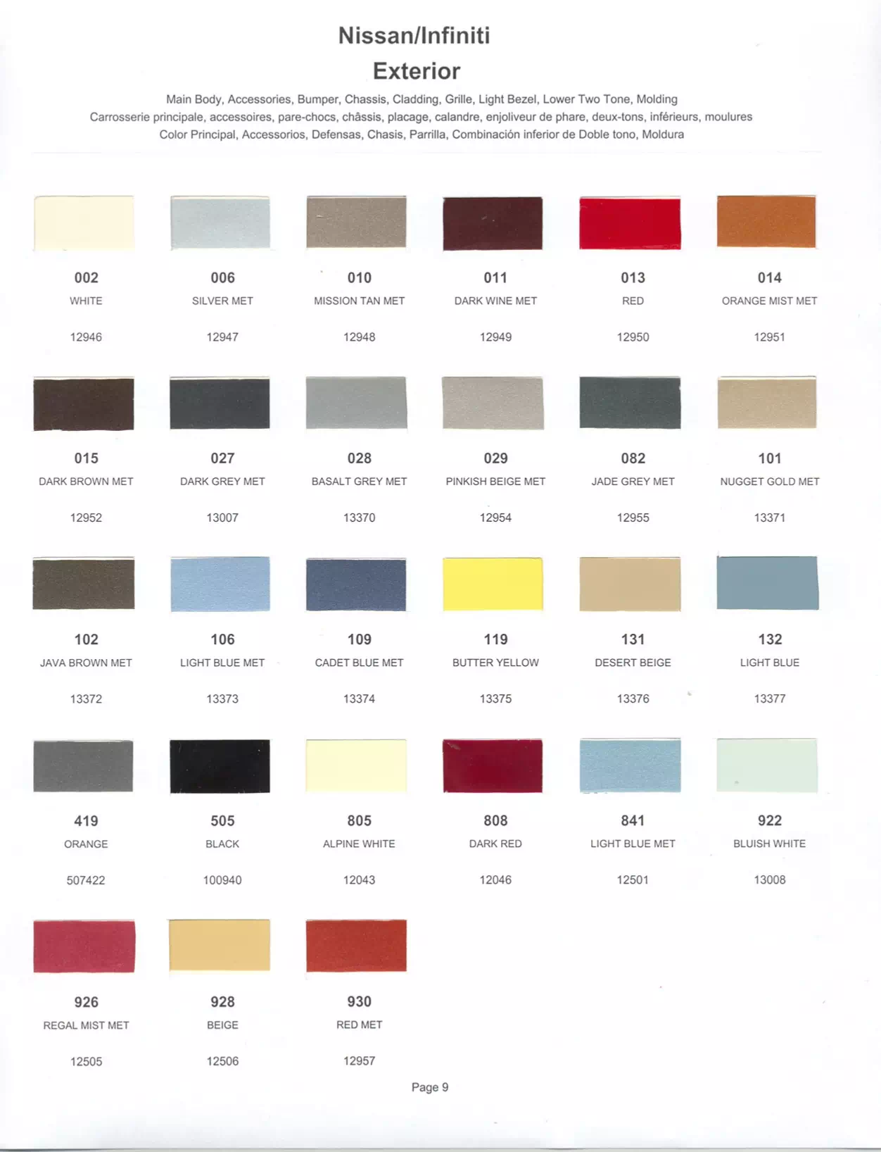 Exterior paint colors for Nissan and Infiniti vehicles and their ordering codes and stock numbers