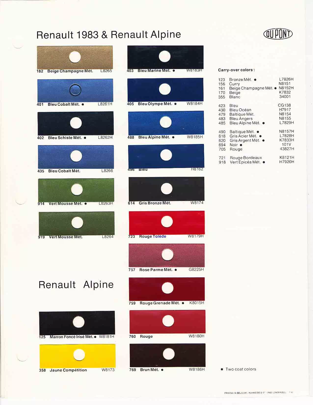A paint chart for exterior colors, their codes, their names, and swatches for Renault automobiles.