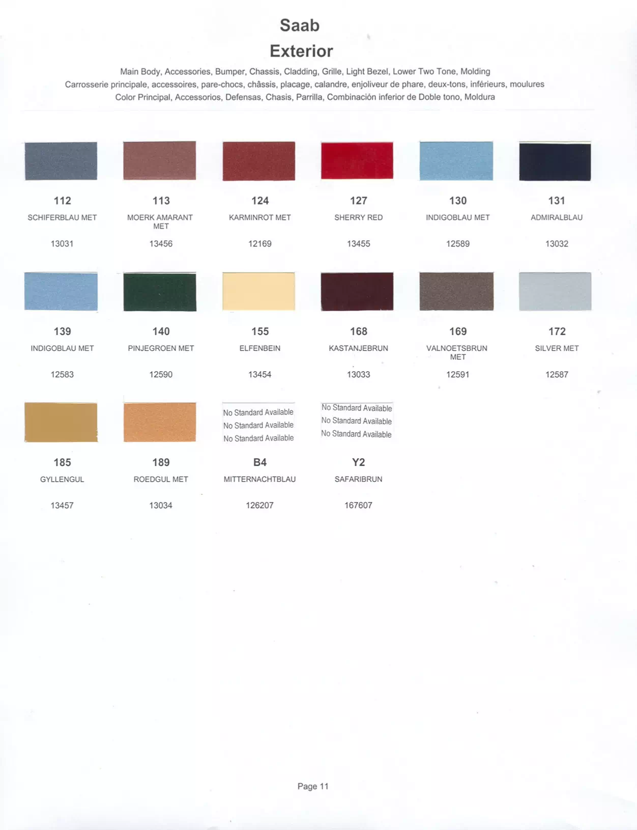 Paint chips of exterior paint colors for Saab vehicles and their ordering paint codes