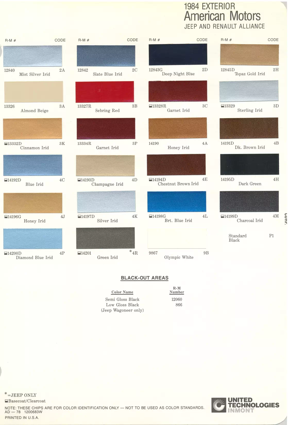 A paint chart for exterior colors, their codes, their names, and swatches for Renault automobiles.