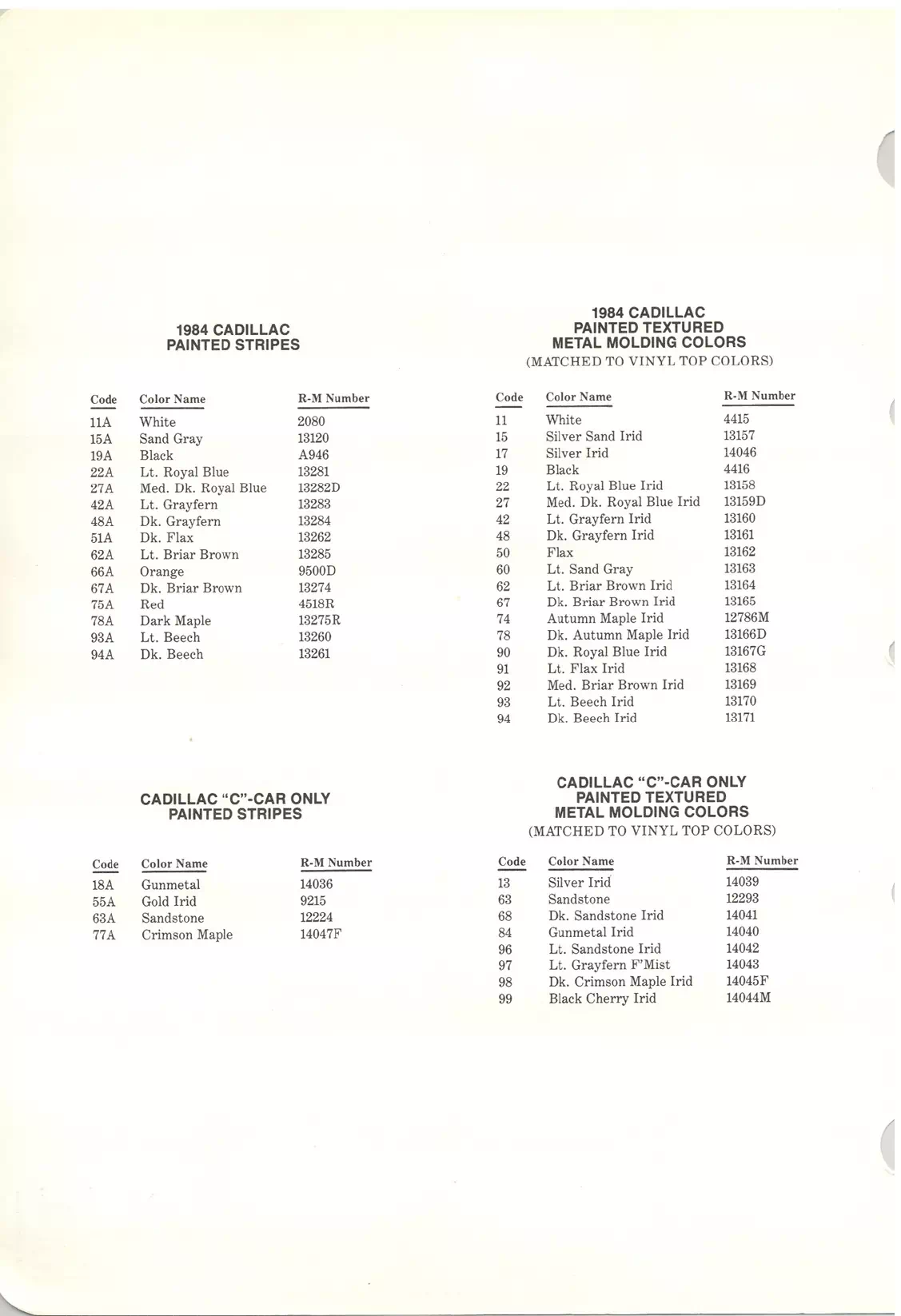 1984 Cadillac Paint Codes & Color Chart Paint color examples, their ordering codes, the oem color code, and vehicles the color was used on